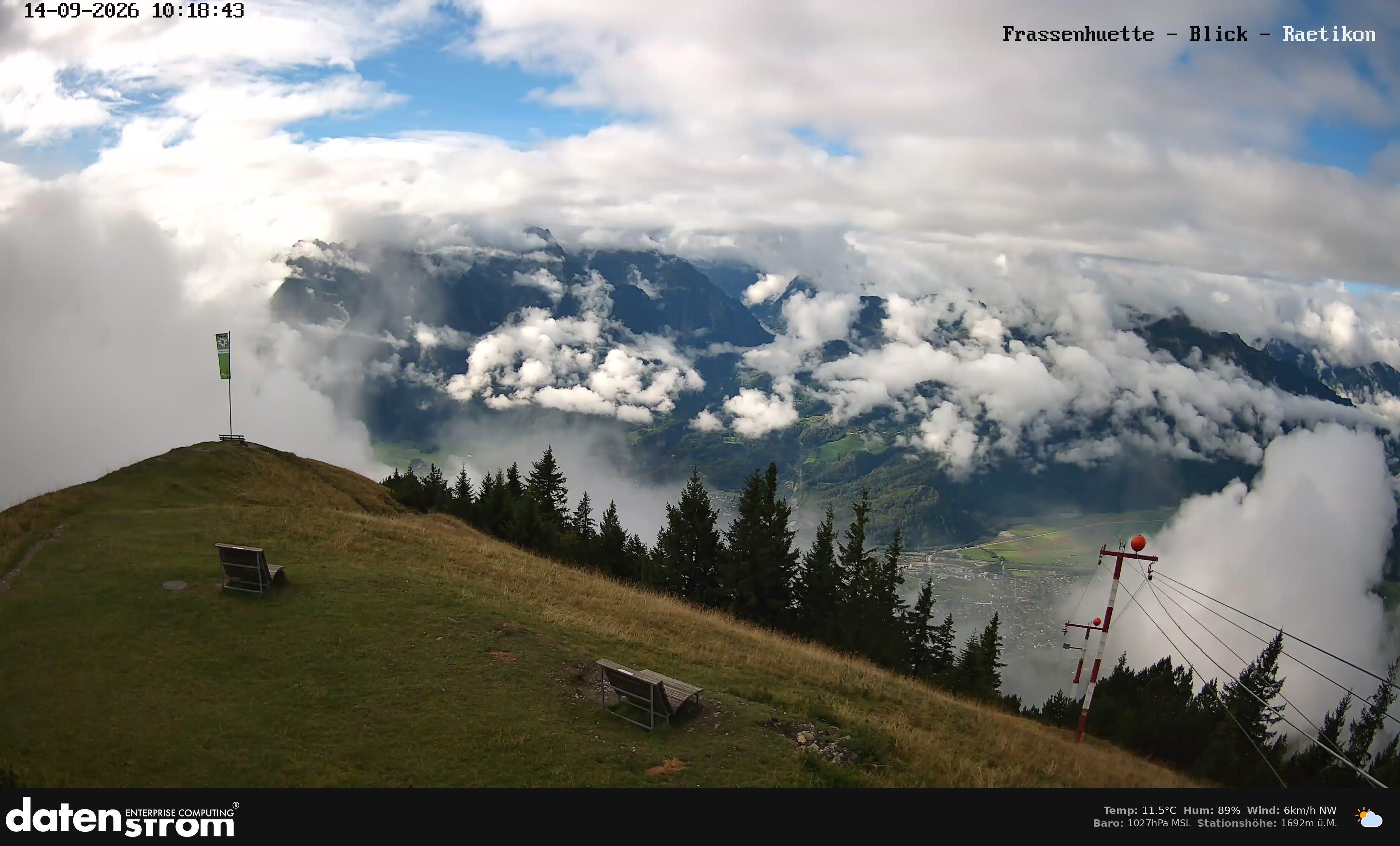 Bludenz - Frassen Hütte, Rätikon