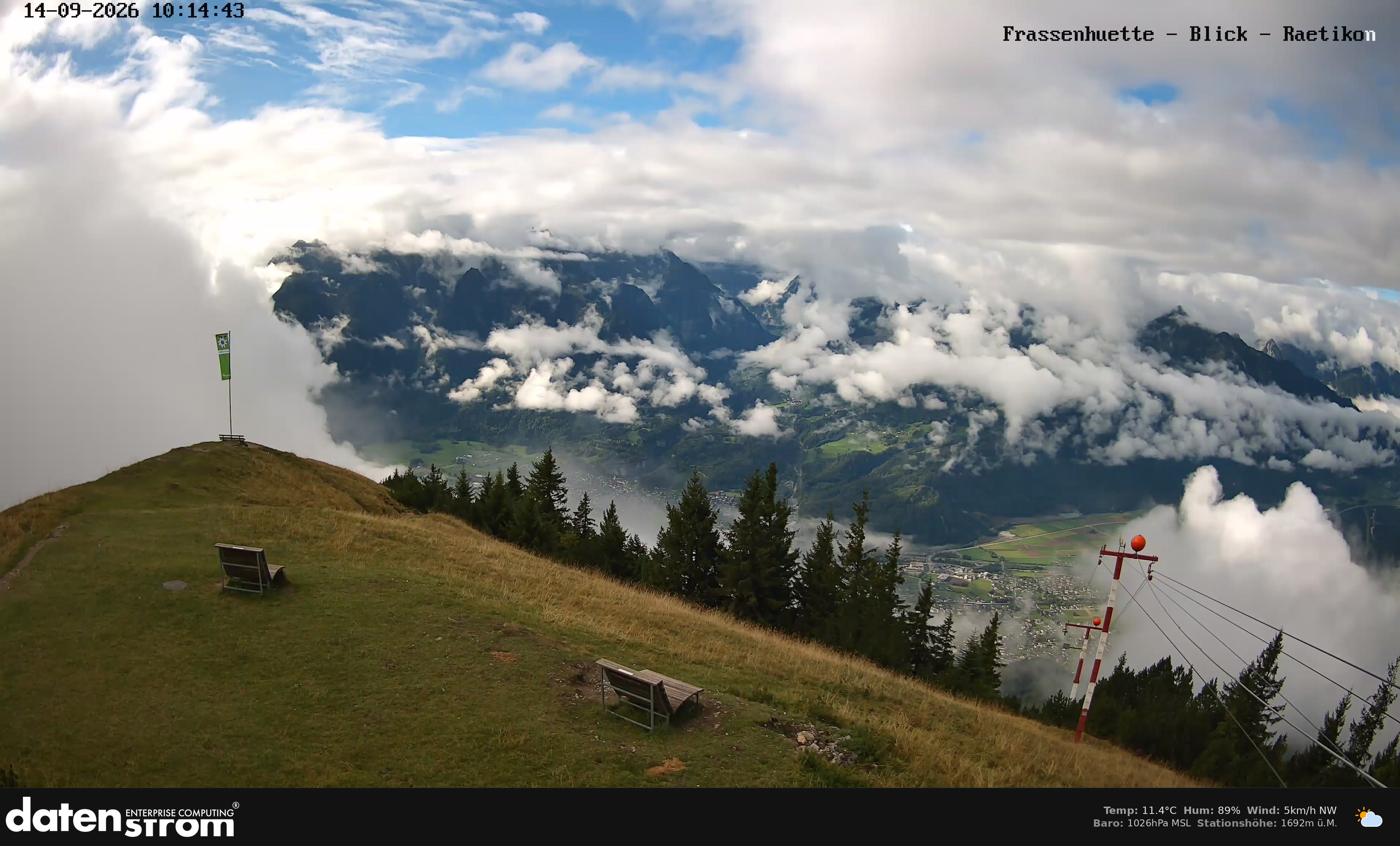 Bludenz - Frassen Hütte, Rätikon