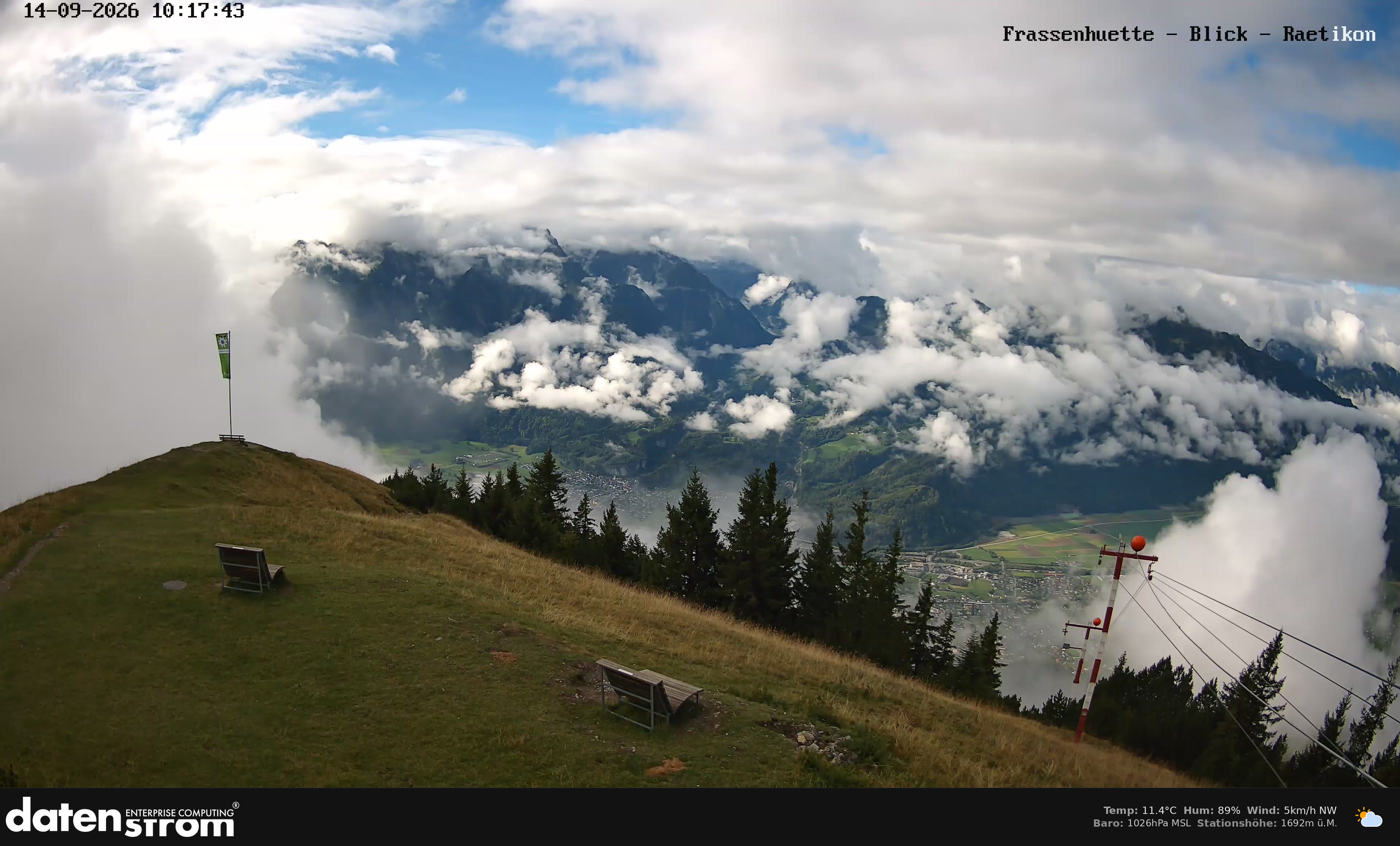 Bludenz - Frassen Hütte, Rätikon