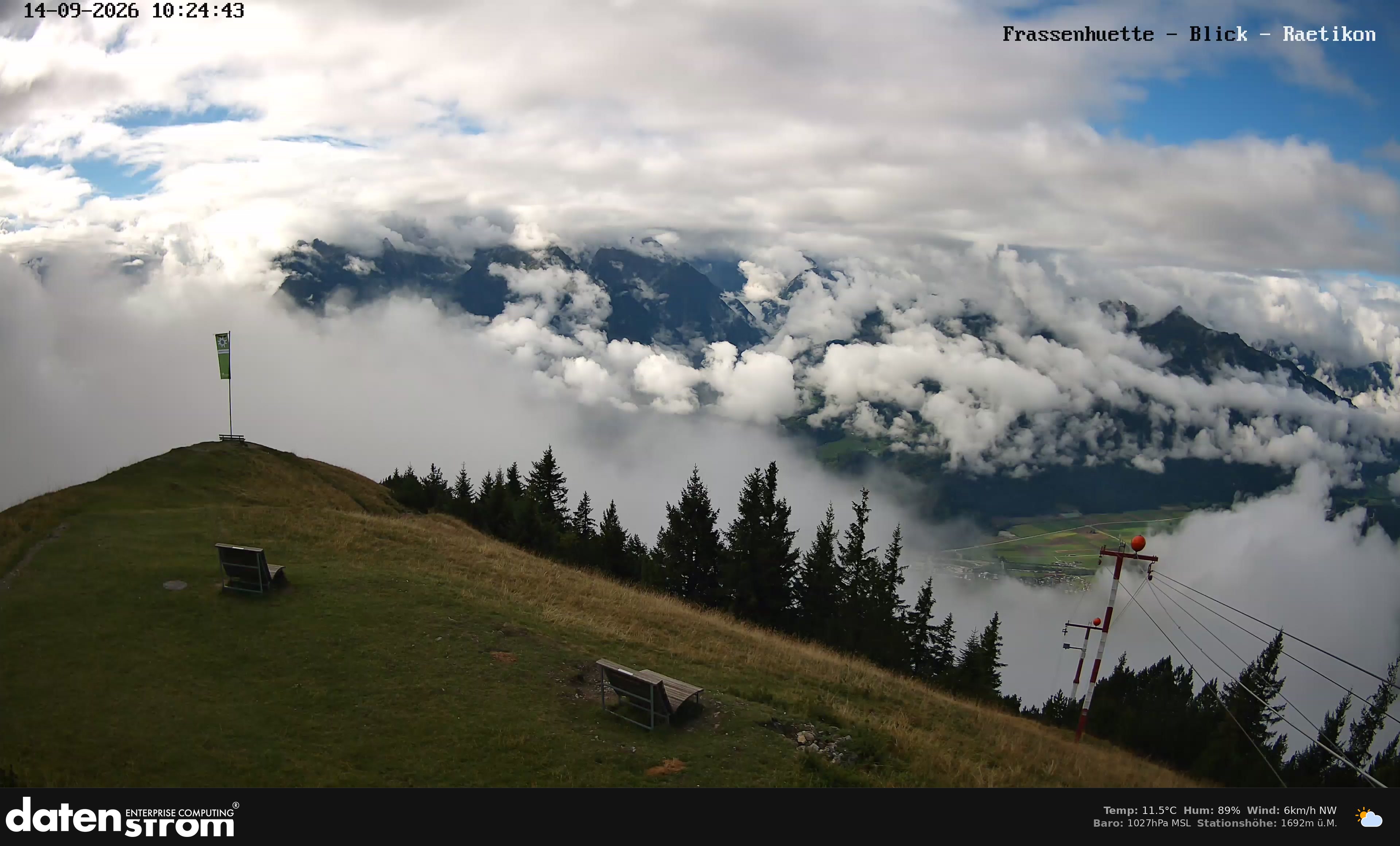 Bludenz - Frassen Hütte, Rätikon