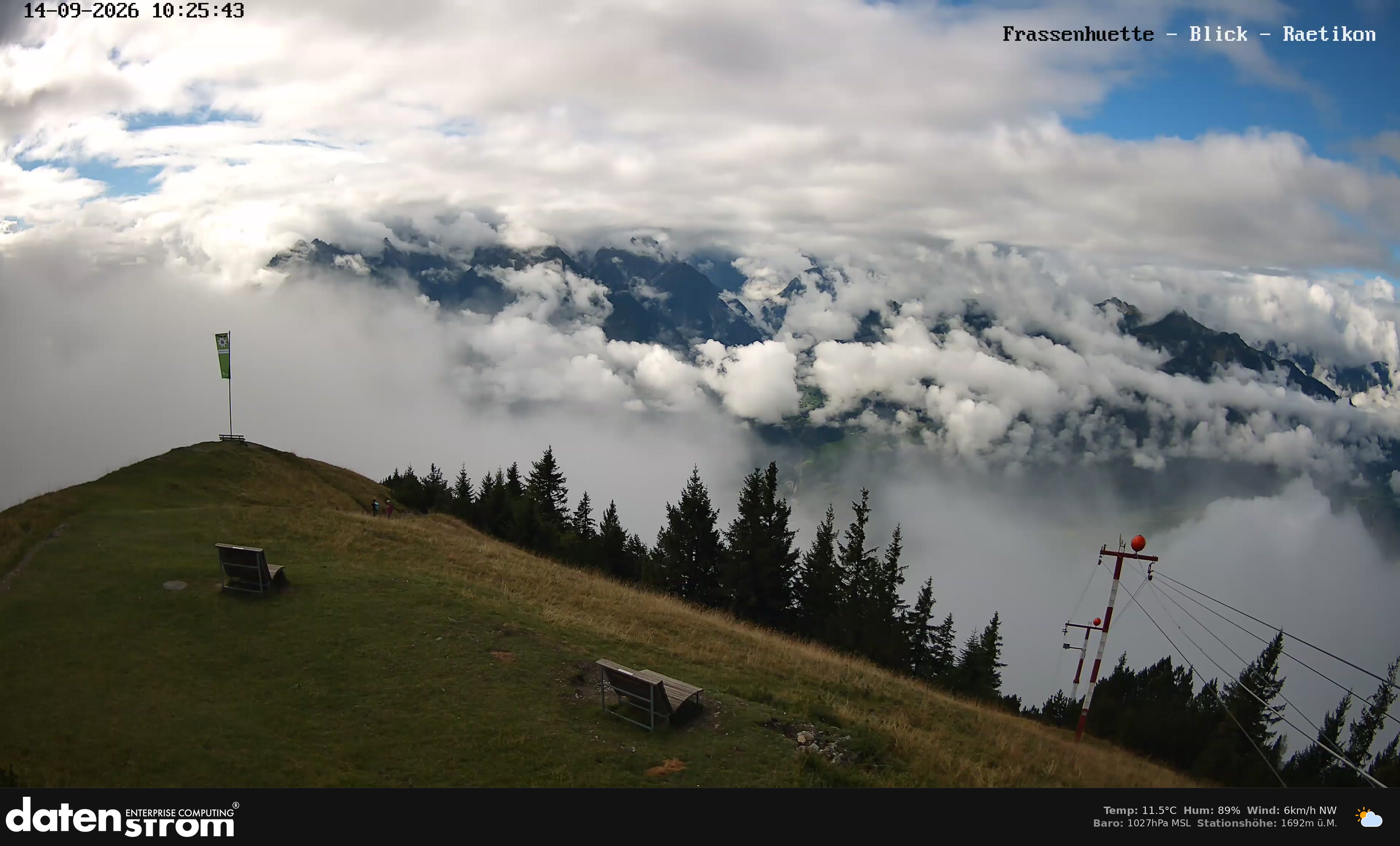 Bludenz - Frassen Hütte, Rätikon