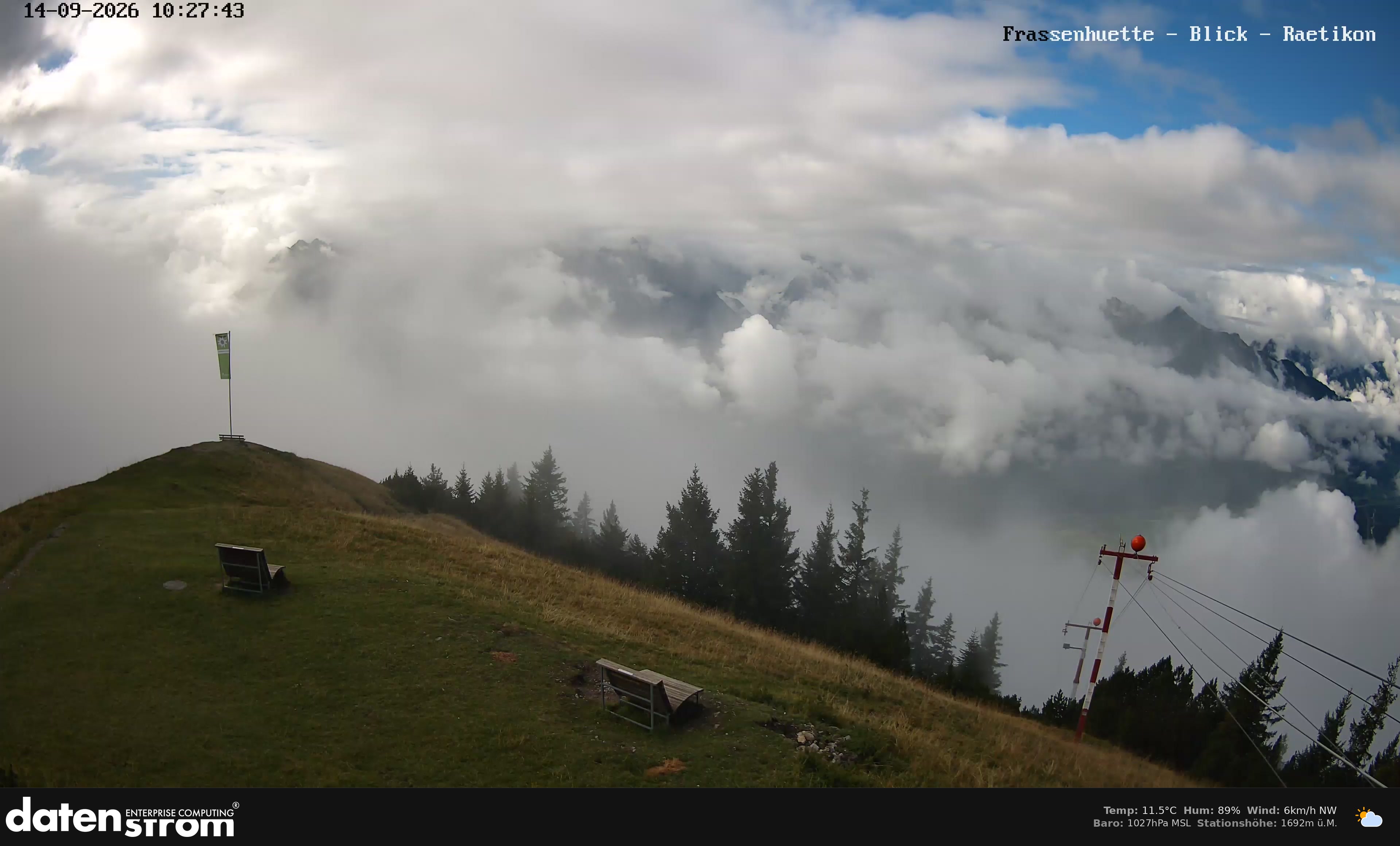 Bludenz - Frassen Hütte, Rätikon