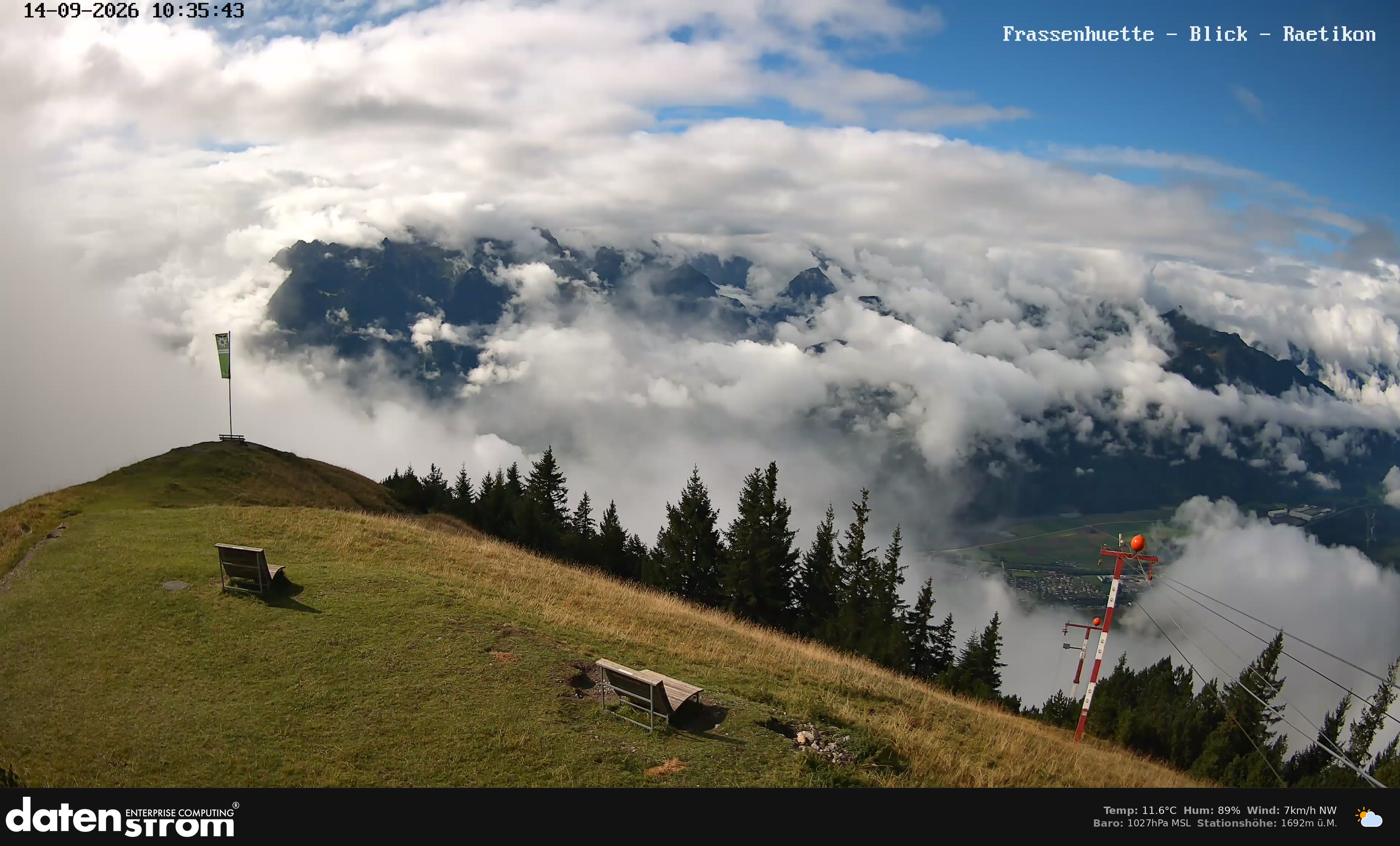 Bludenz - Frassen Hütte, Rätikon