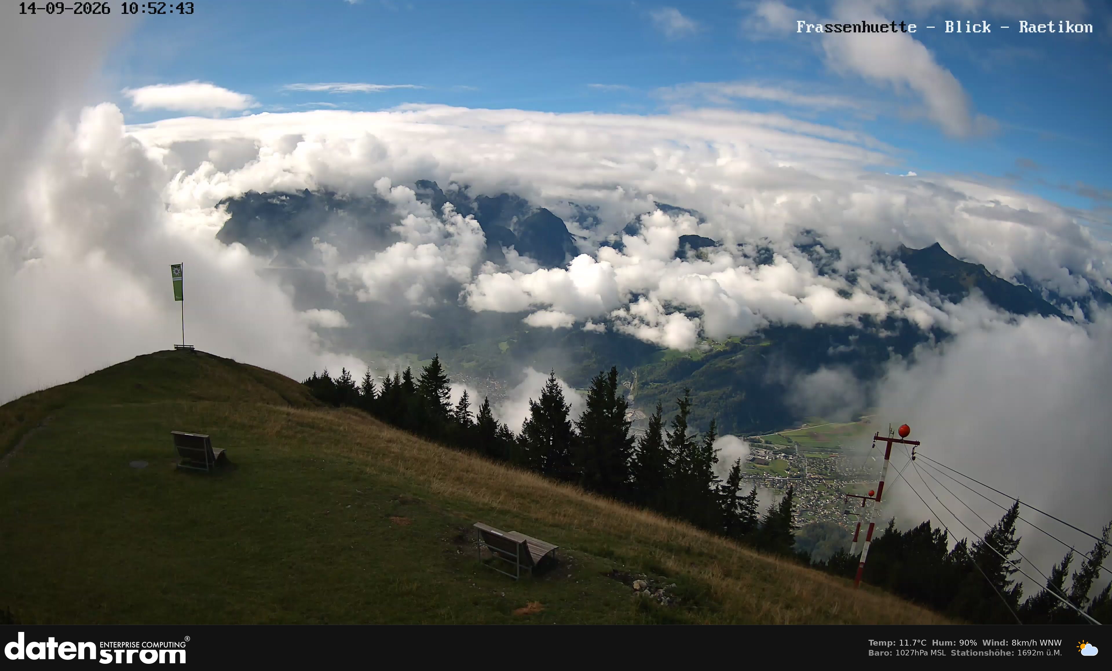 Bludenz - Frassen Hütte, Rätikon
