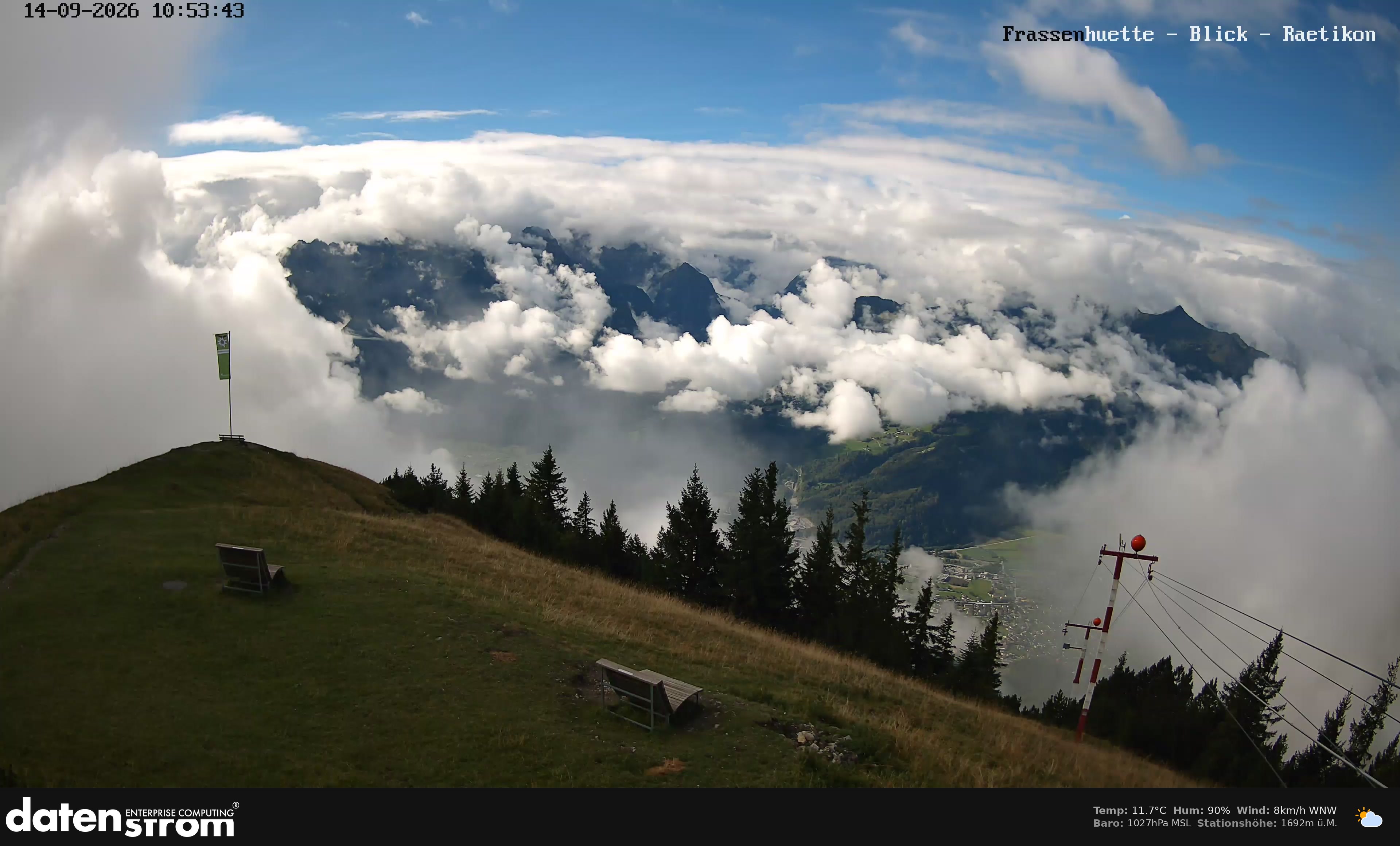 Bludenz - Frassen Hütte, Rätikon