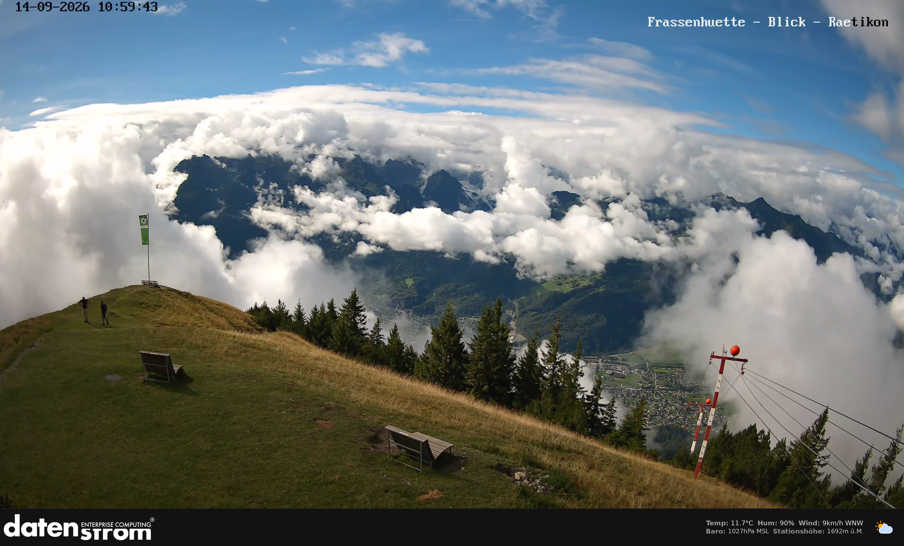 Bludenz - Frassen Hütte, Rätikon