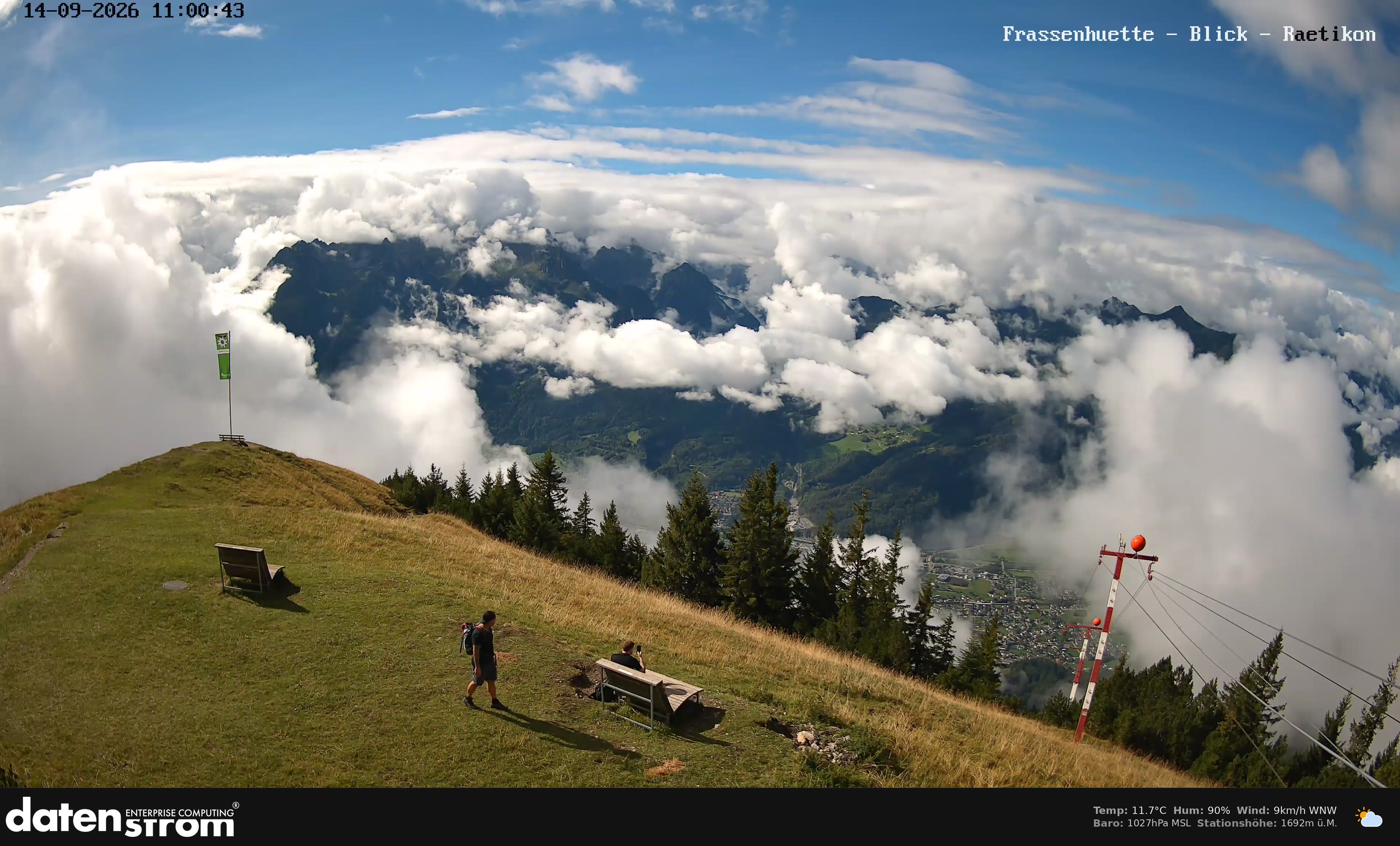 Bludenz - Frassen Hütte, Rätikon