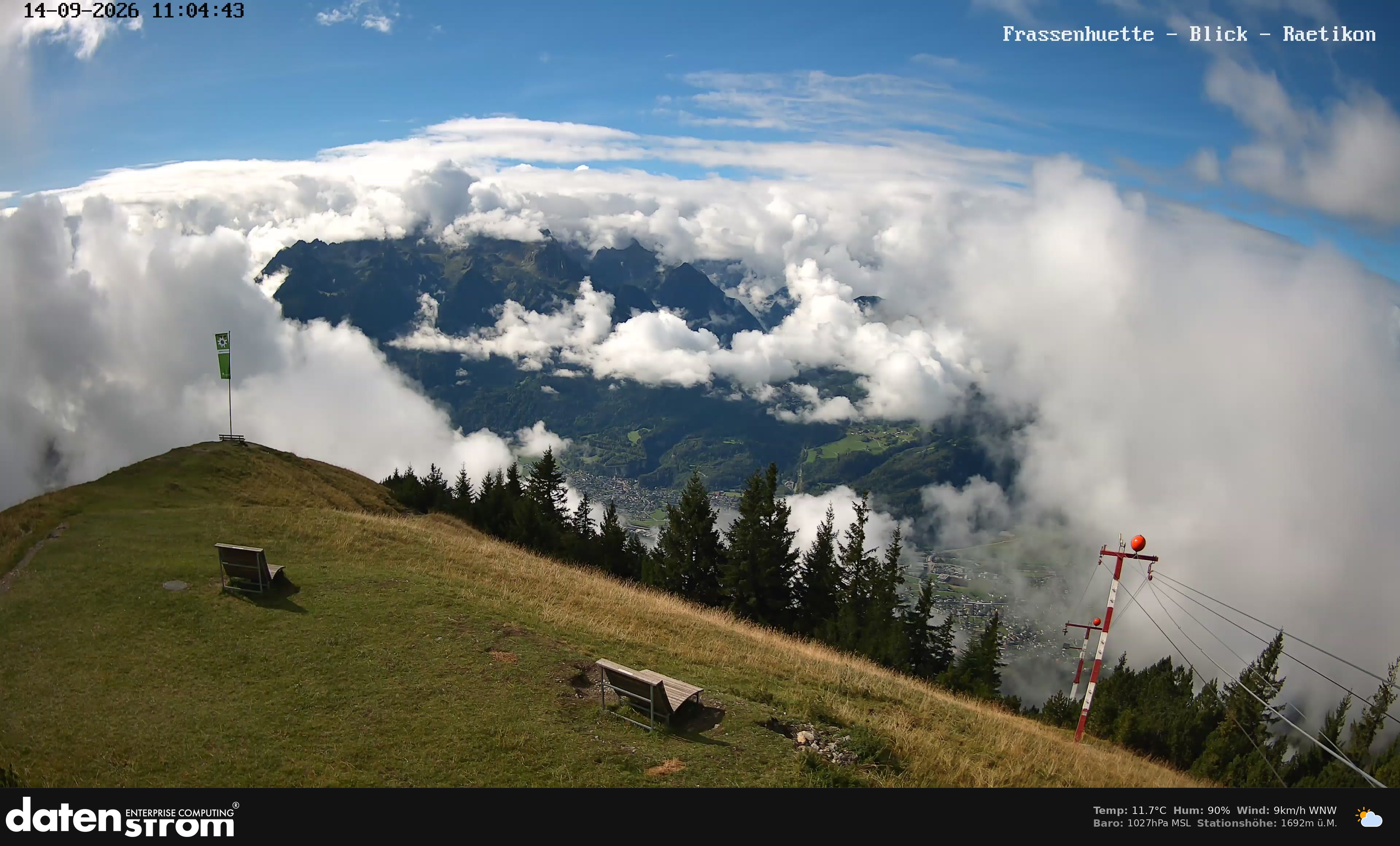Bludenz - Frassen Hütte, Rätikon