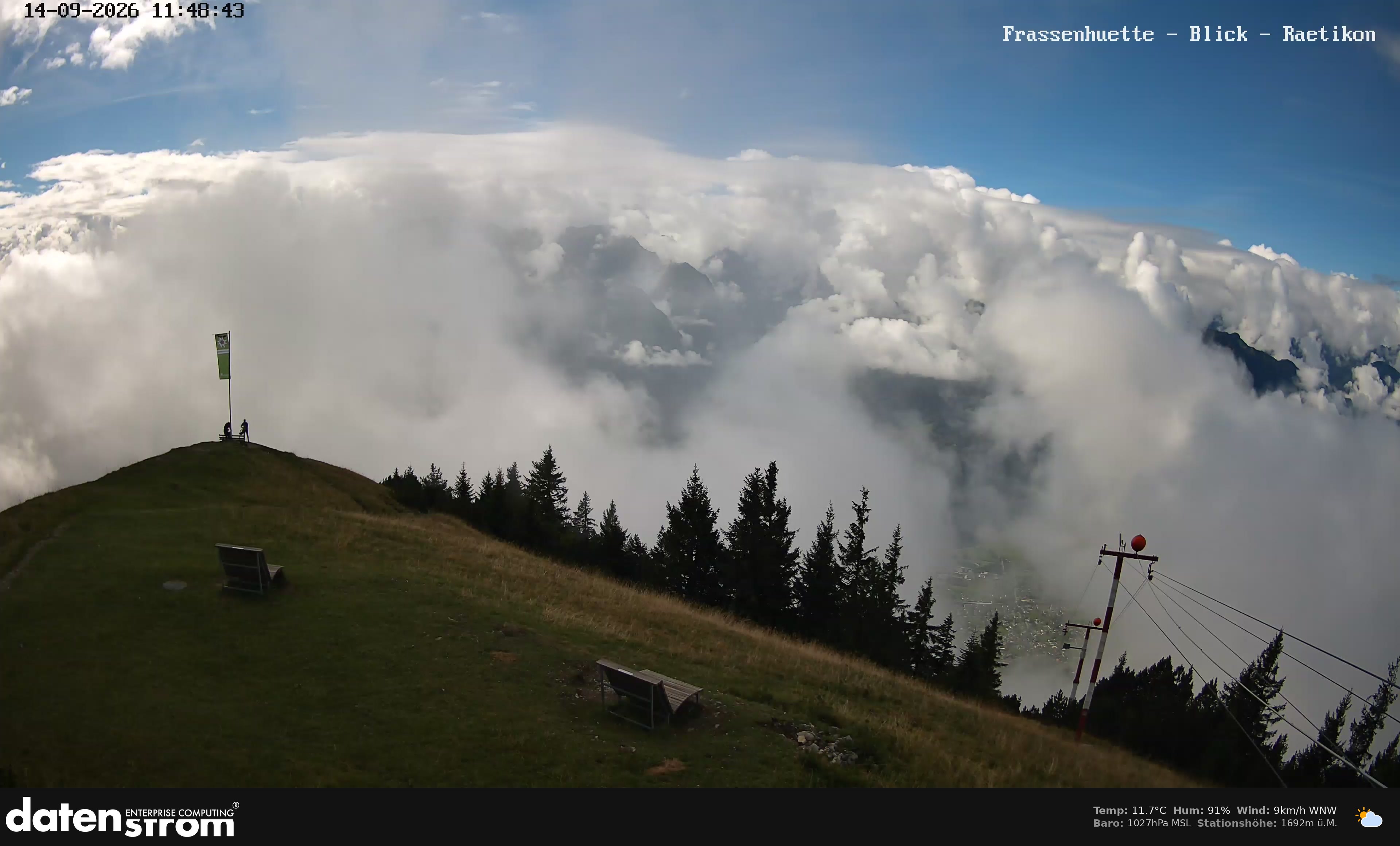 Bludenz - Frassen Hütte, Rätikon