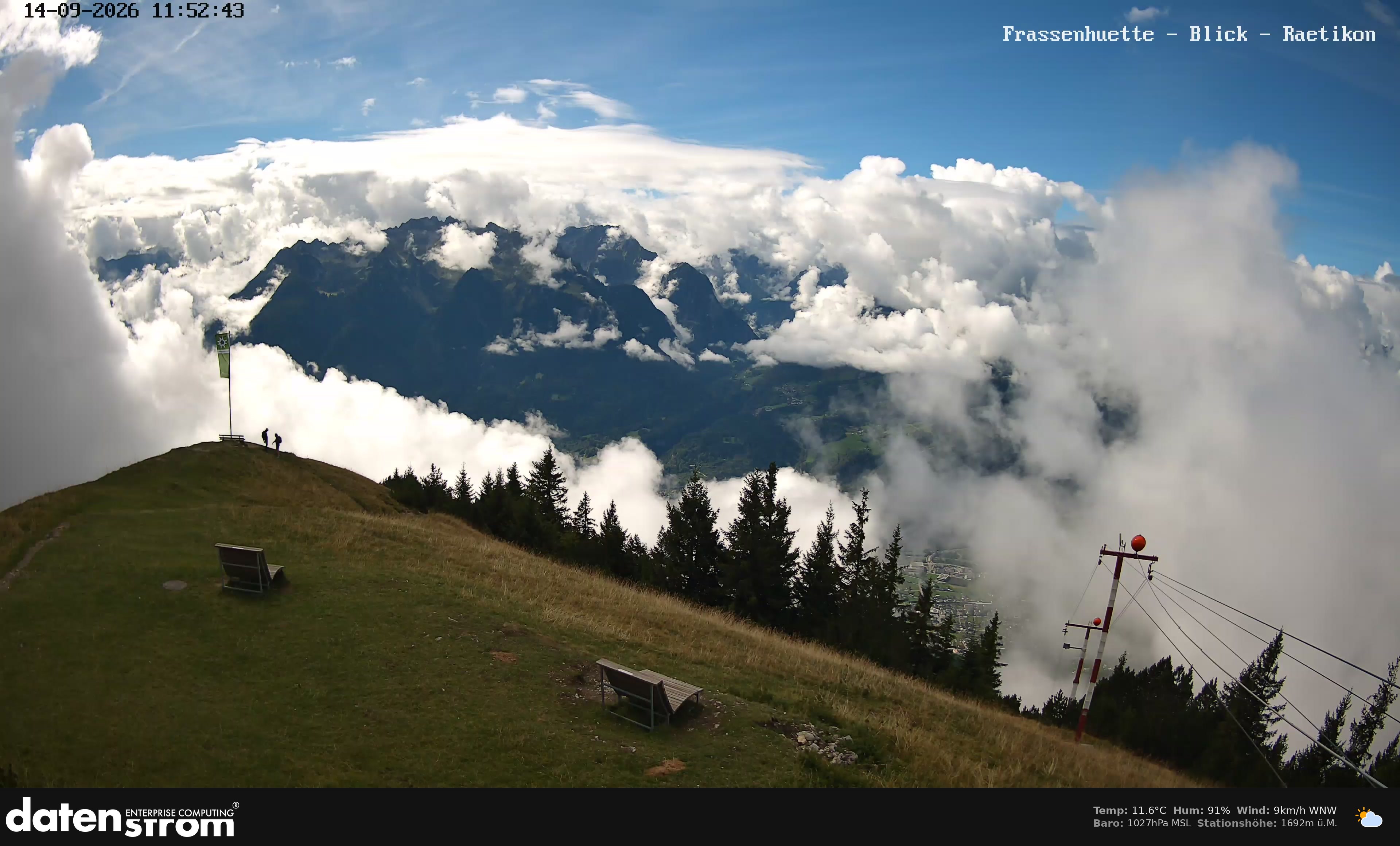 Bludenz - Frassen Hütte, Rätikon