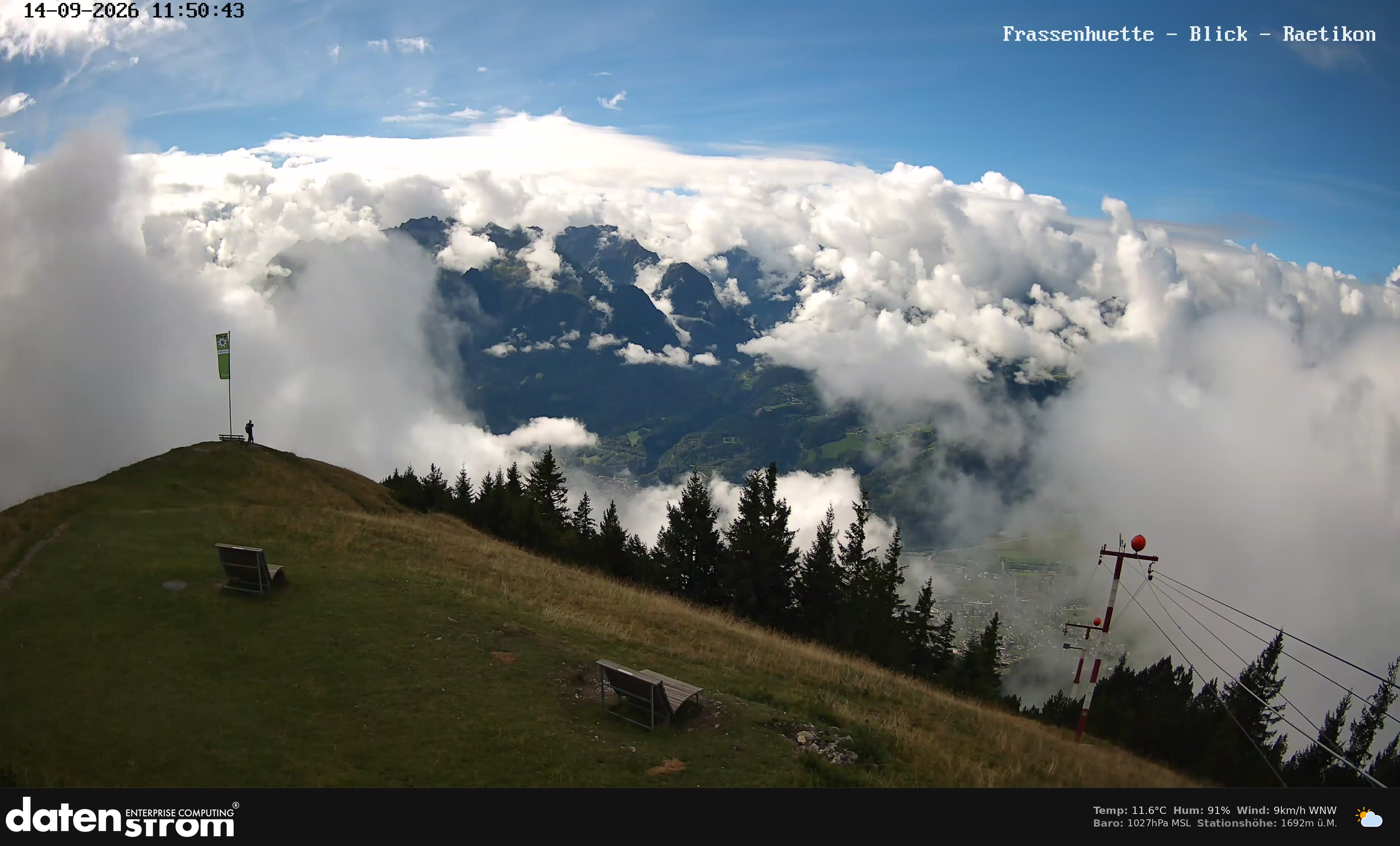 Bludenz - Frassen Hütte, Rätikon