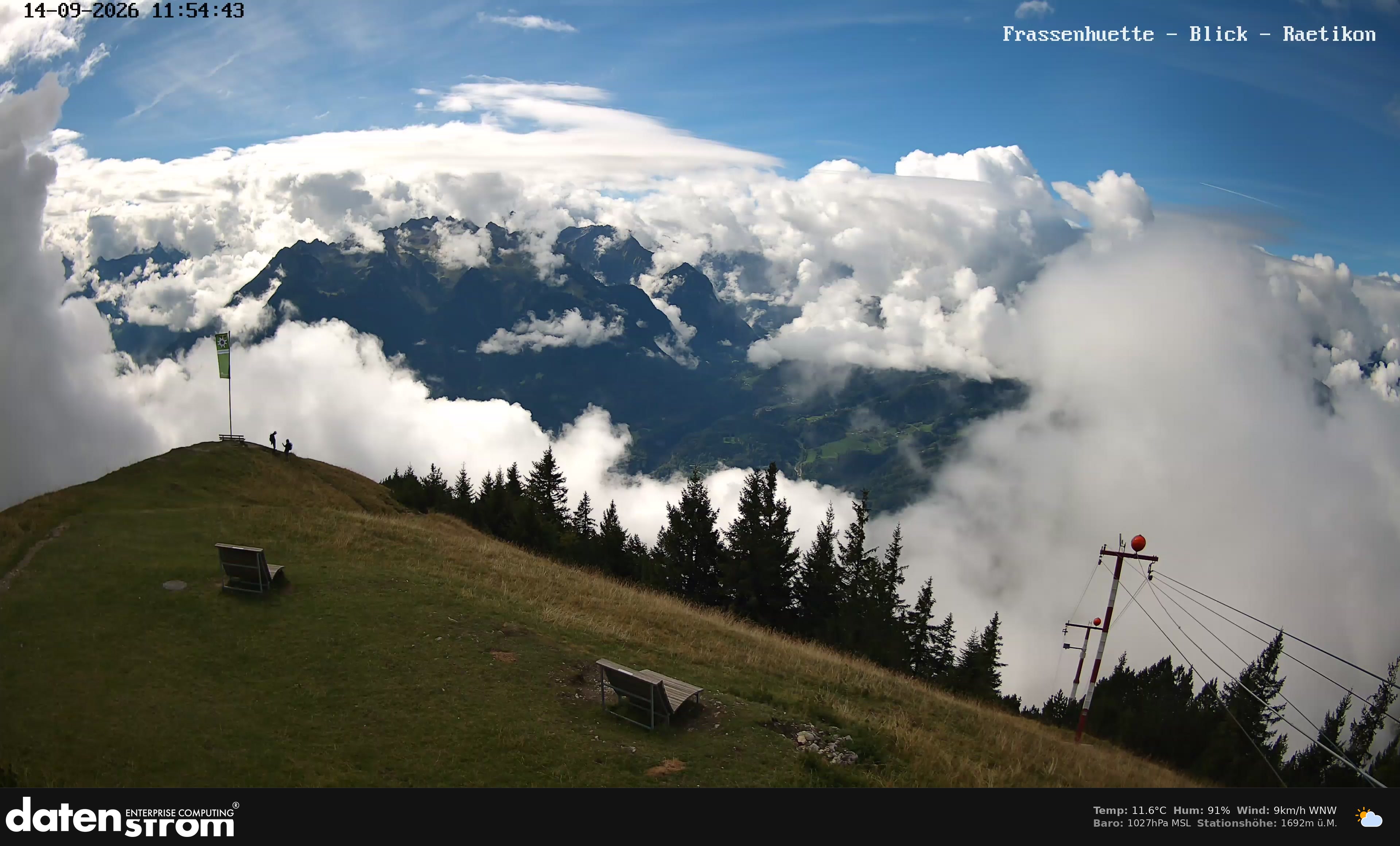 Bludenz - Frassen Hütte, Rätikon