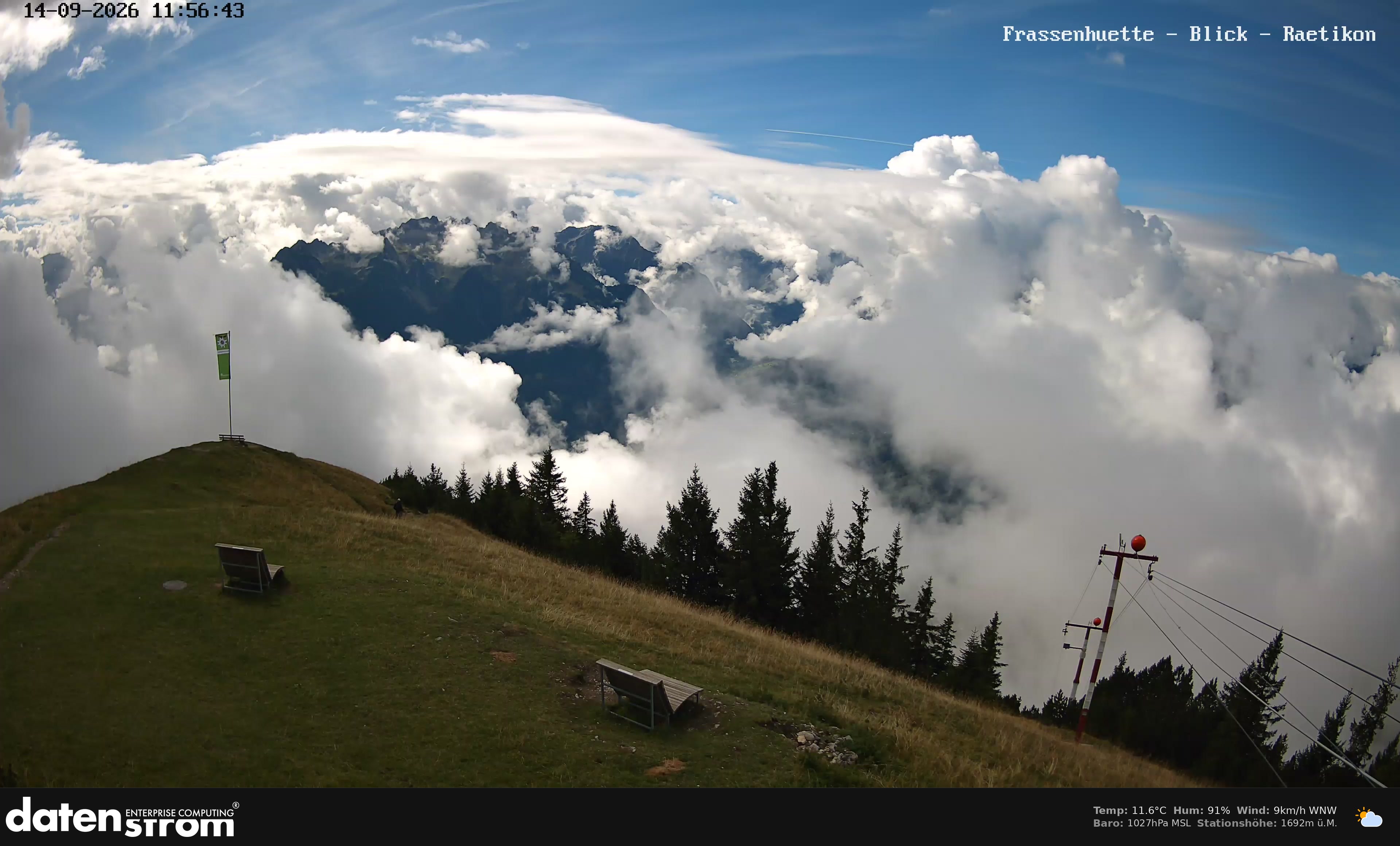 Bludenz - Frassen Hütte, Rätikon