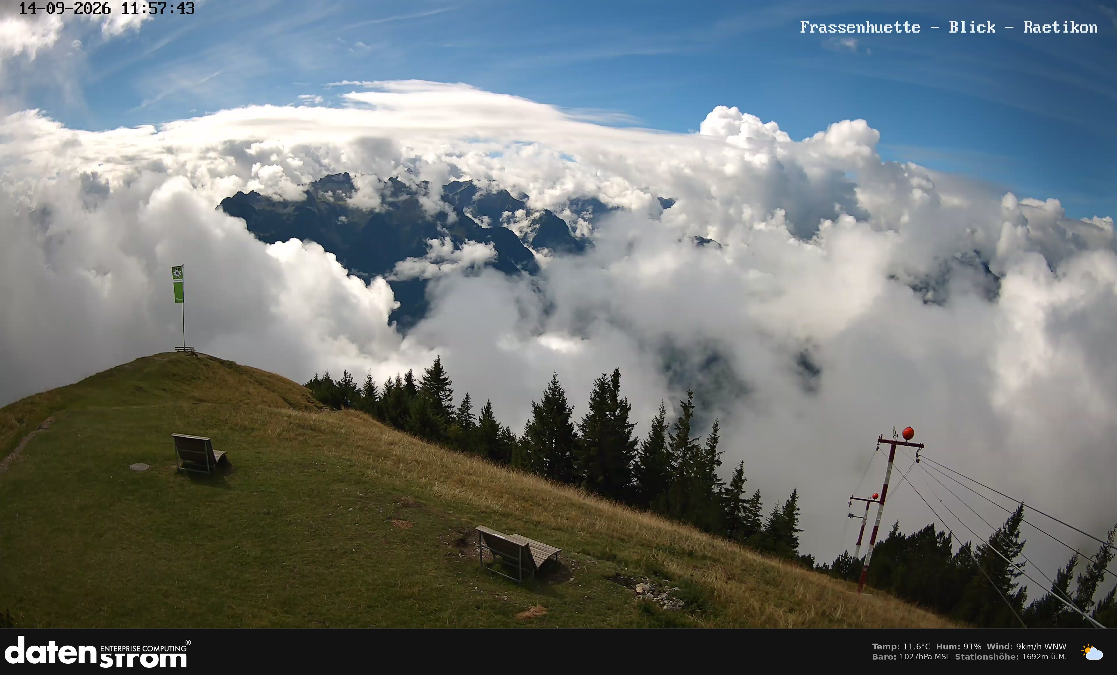 Bludenz - Frassen Hütte, Rätikon