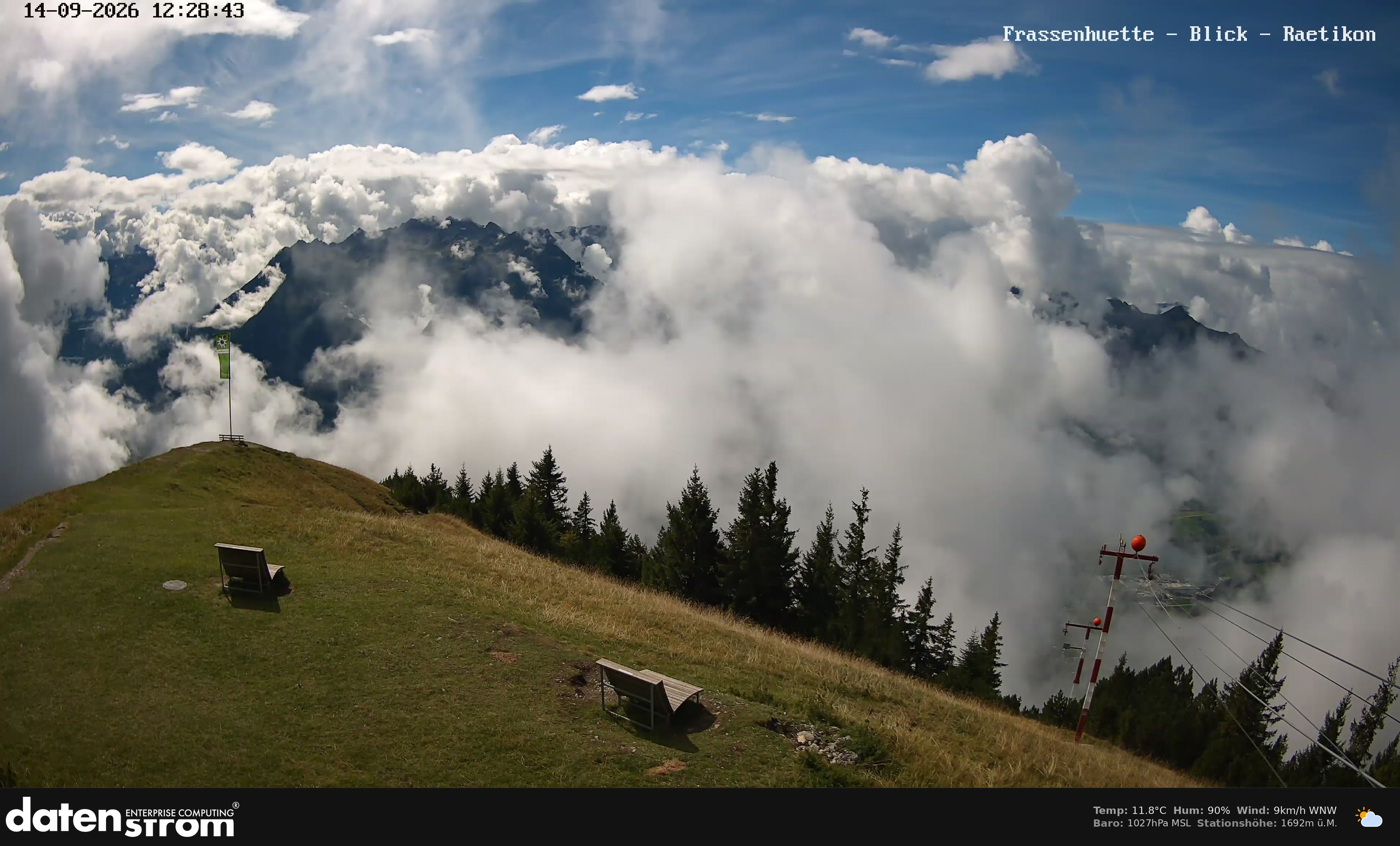Bludenz - Frassen Hütte, Rätikon
