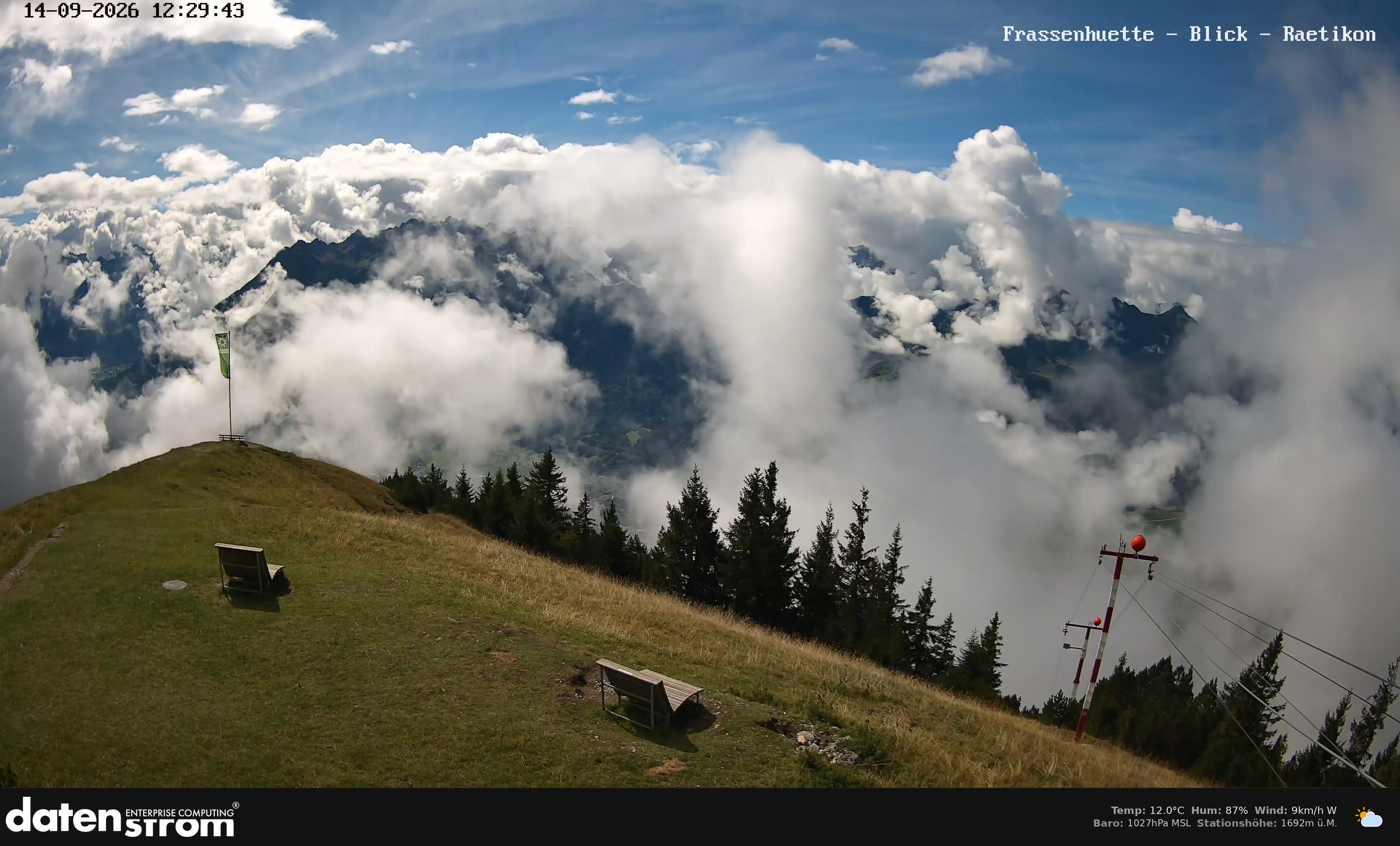 Bludenz - Frassen Hütte, Rätikon
