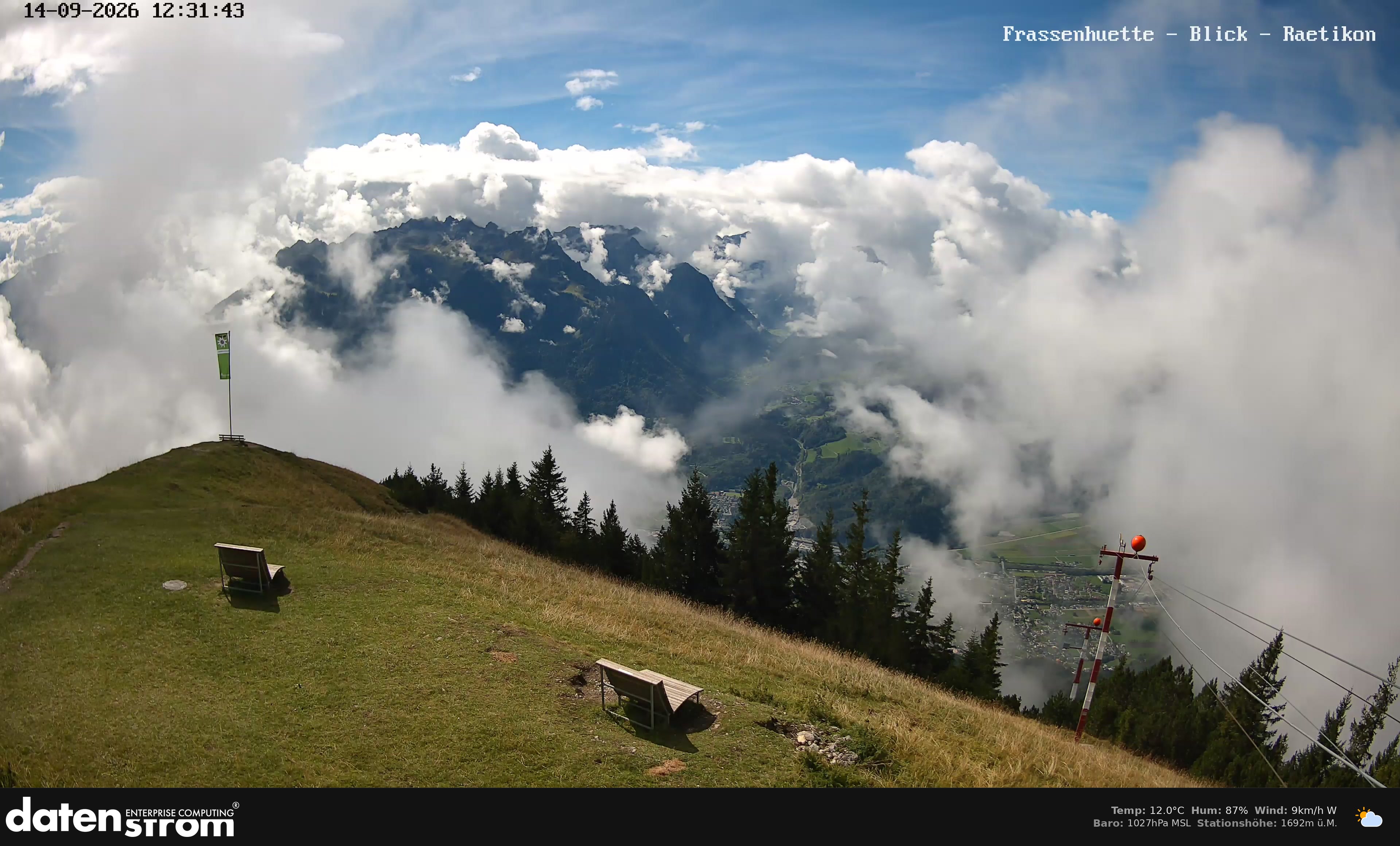 Bludenz - Frassen Hütte, Rätikon