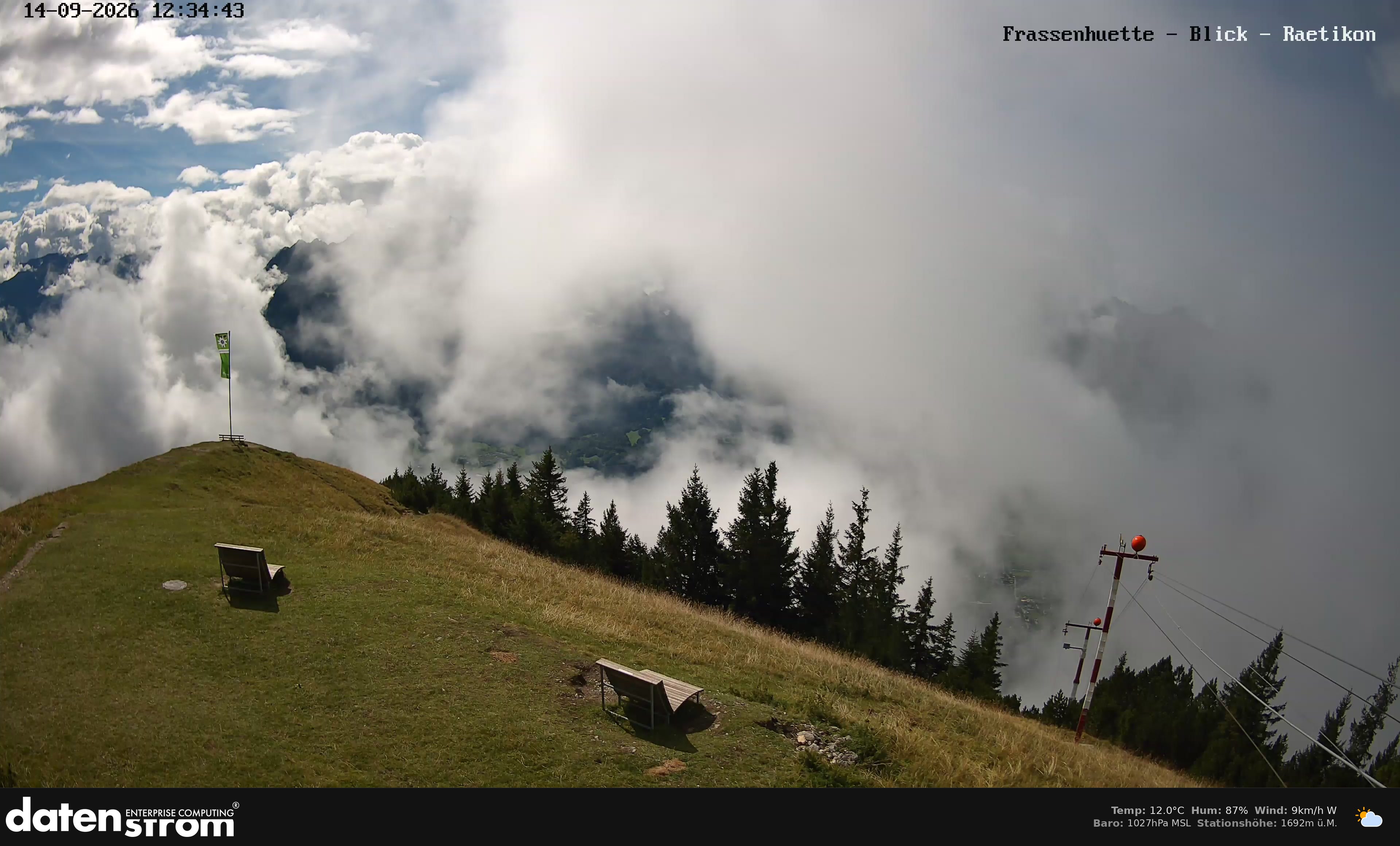 Bludenz - Frassen Hütte, Rätikon