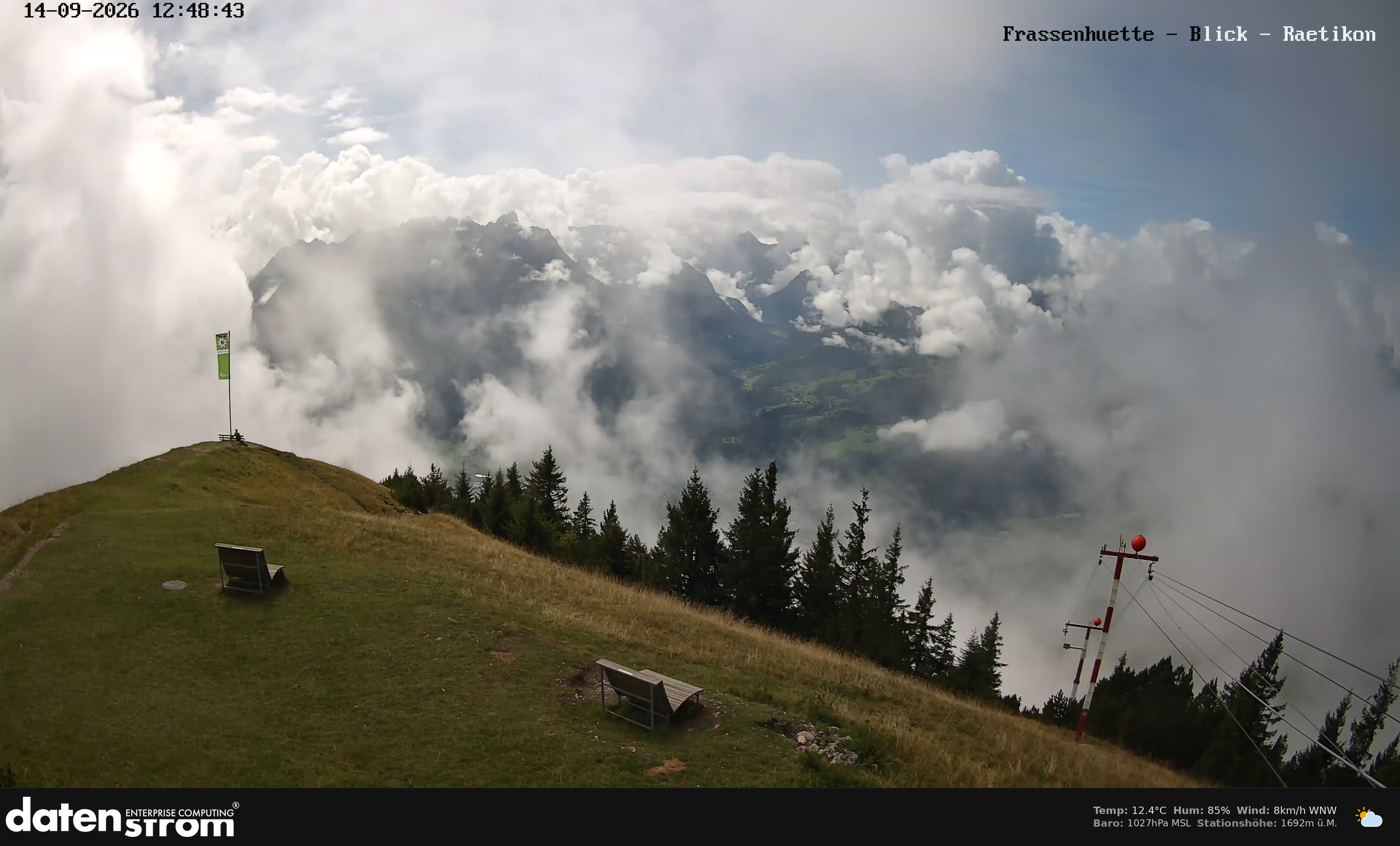 Bludenz - Frassen Hütte, Rätikon