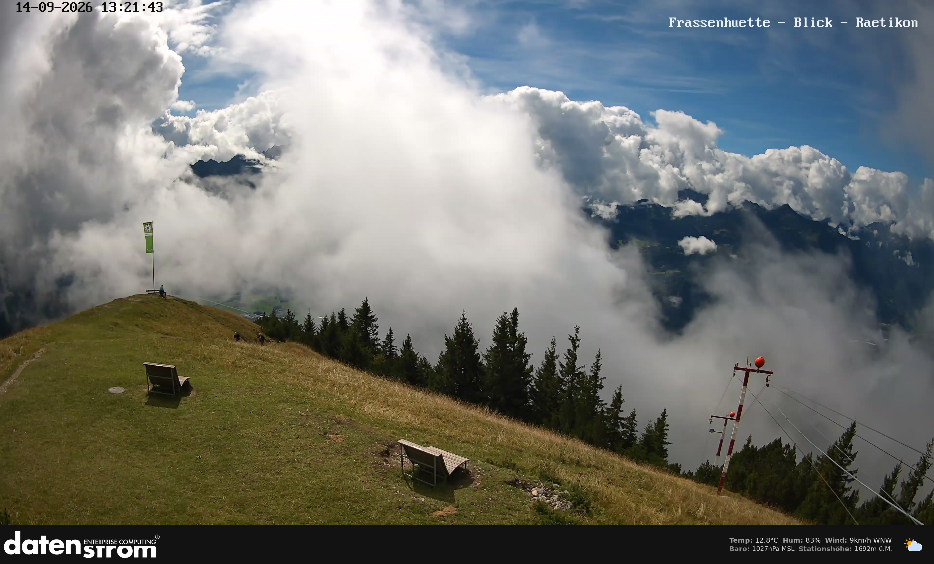 Bludenz - Frassen Hütte, Rätikon