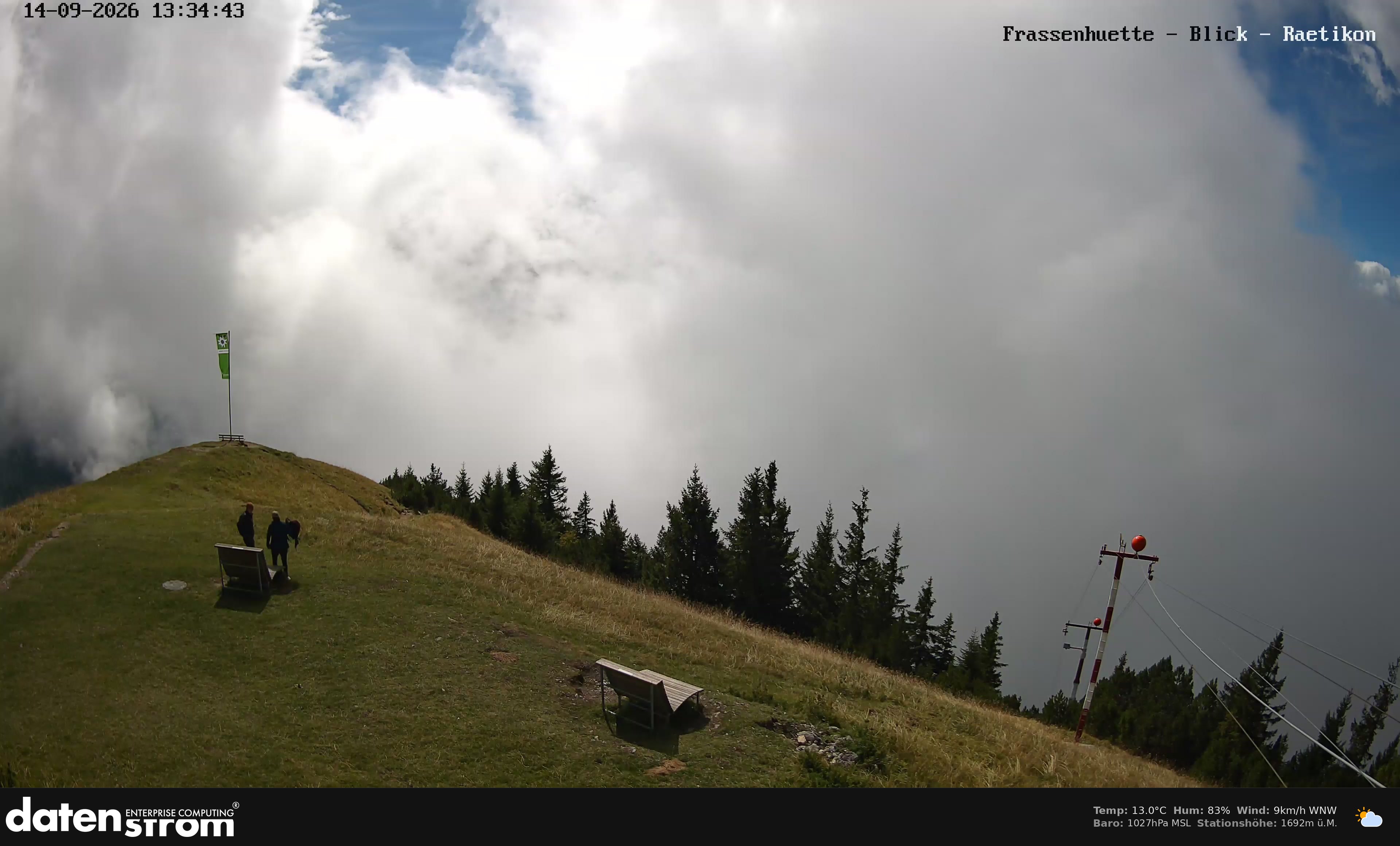 Bludenz - Frassen Hütte, Rätikon