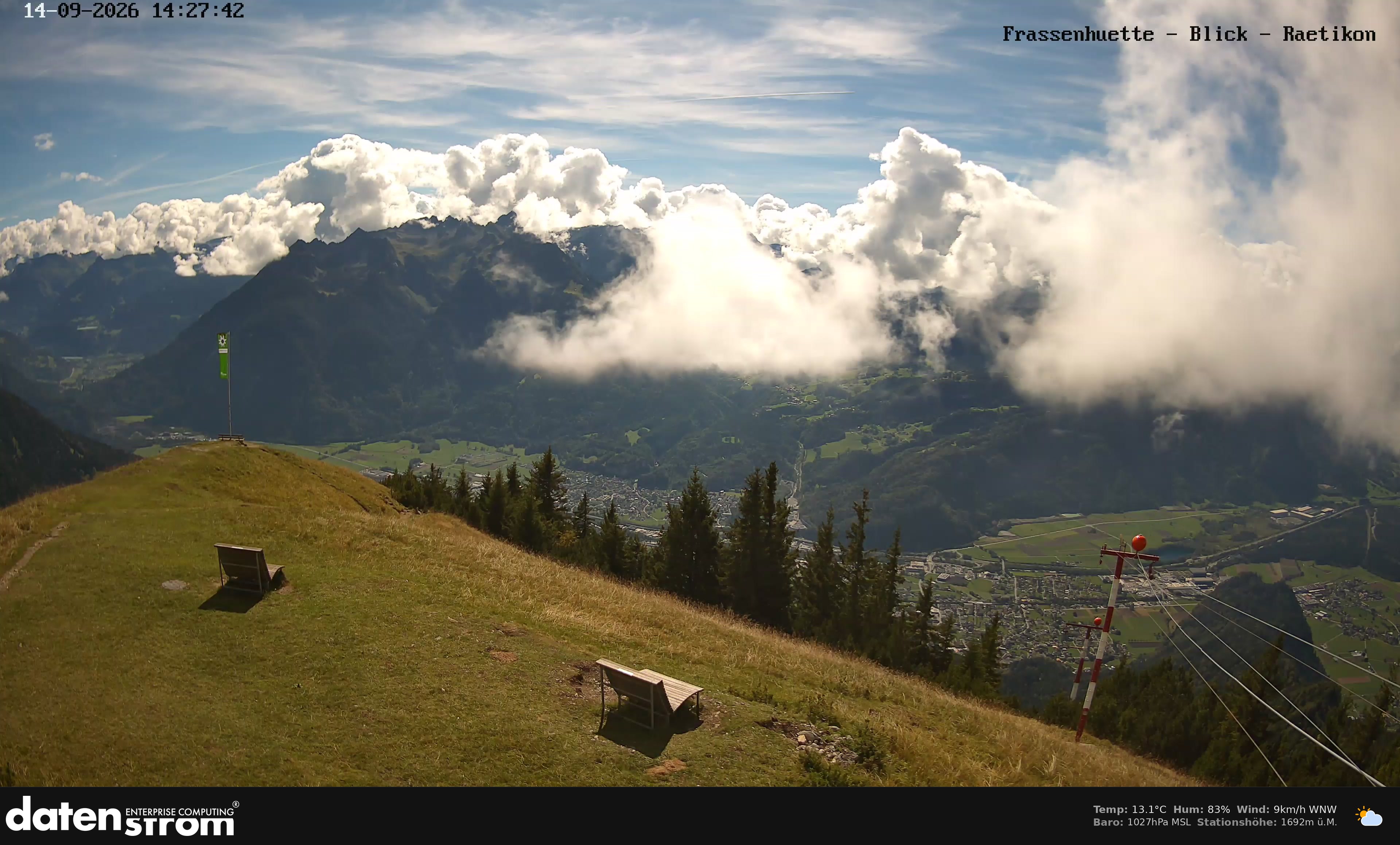 Bludenz - Frassen Hütte, Rätikon