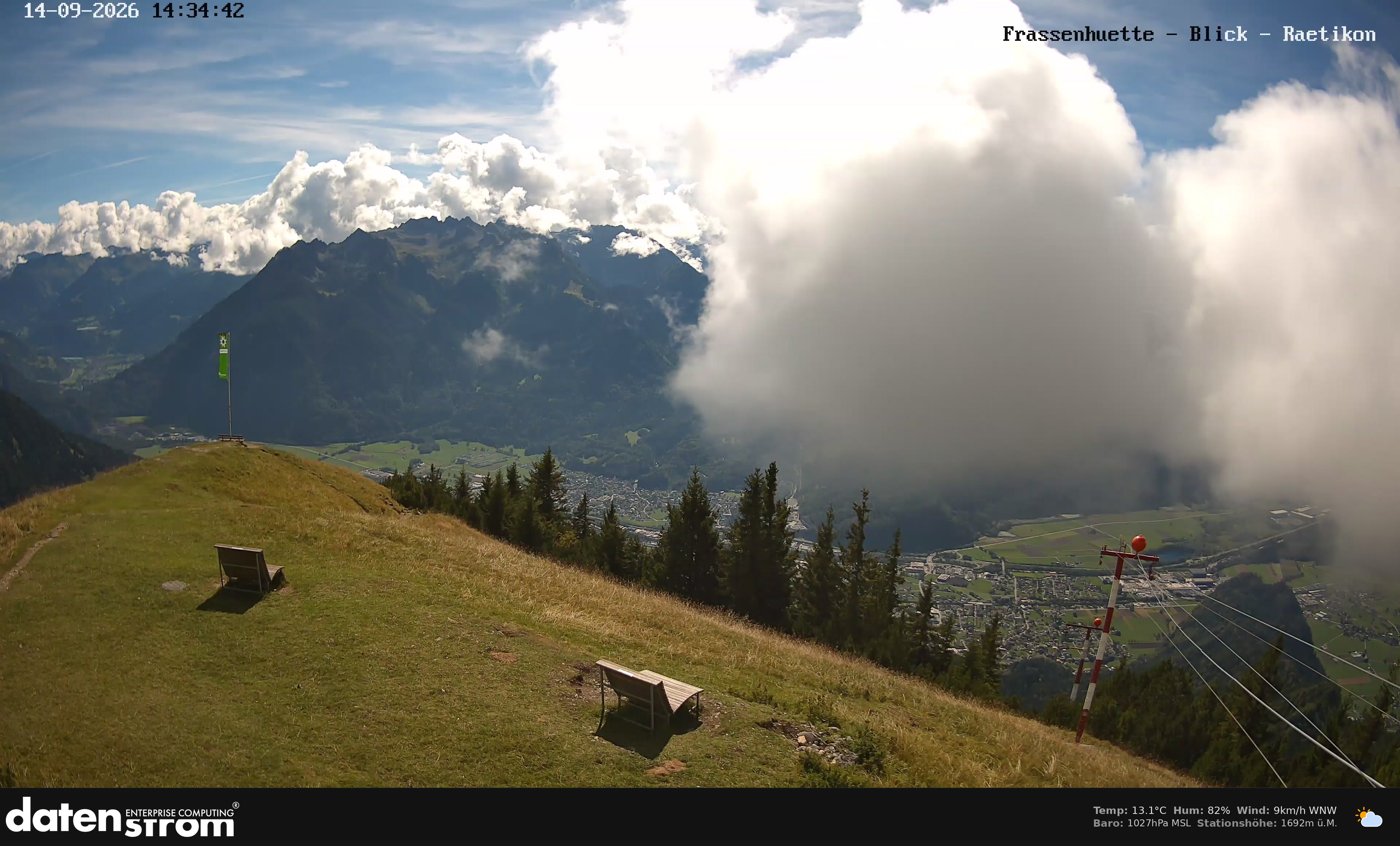 Bludenz - Frassen Hütte, Rätikon