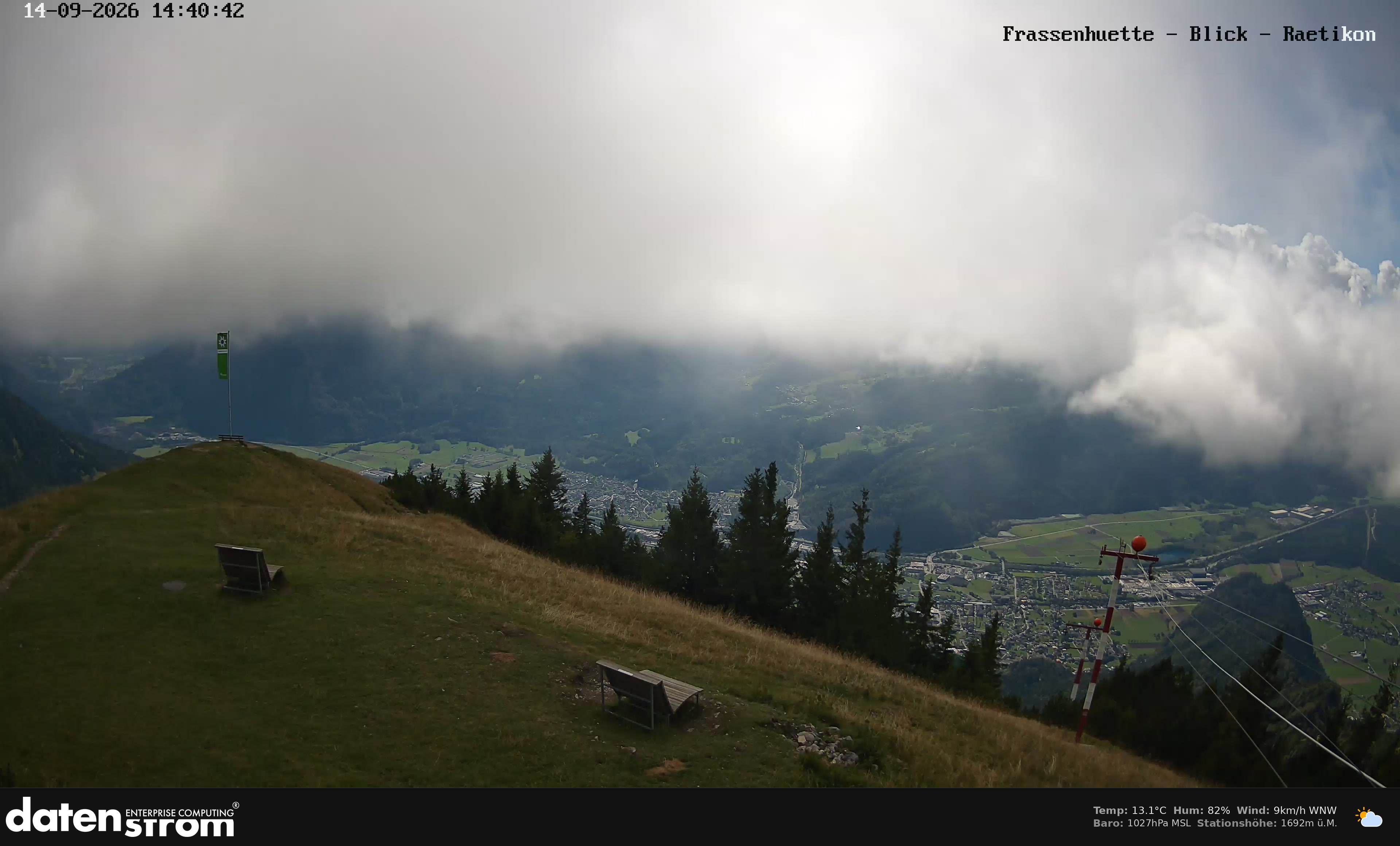 Bludenz - Frassen Hütte, Rätikon