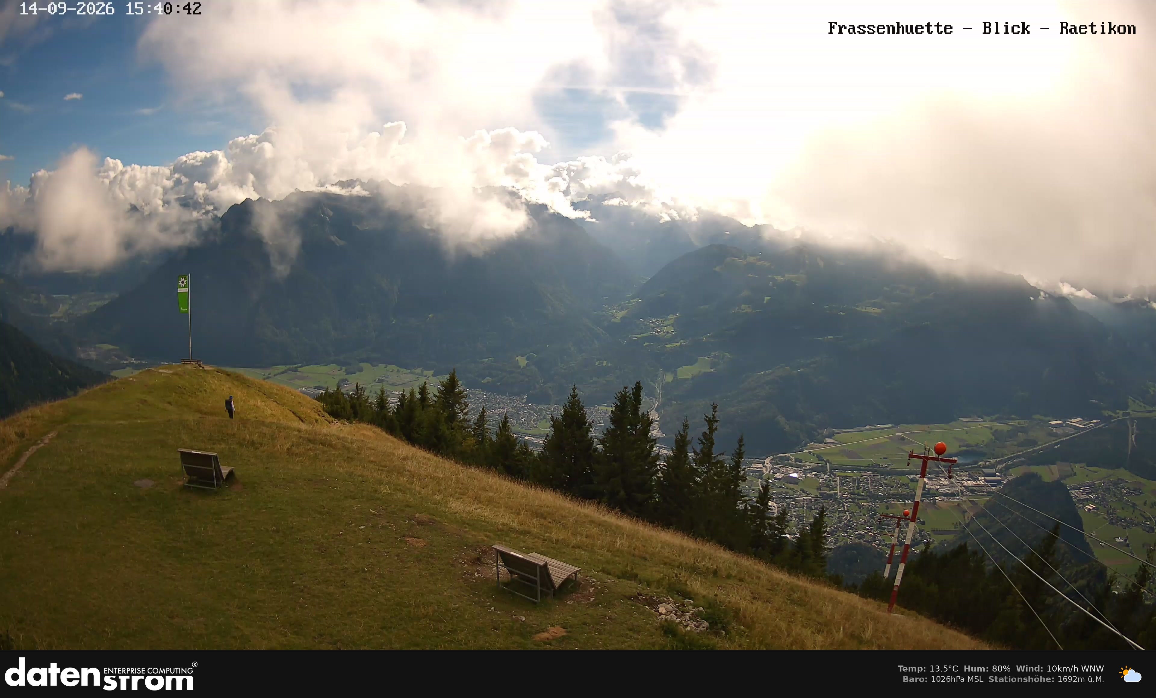 Bludenz - Frassen Hütte, Rätikon