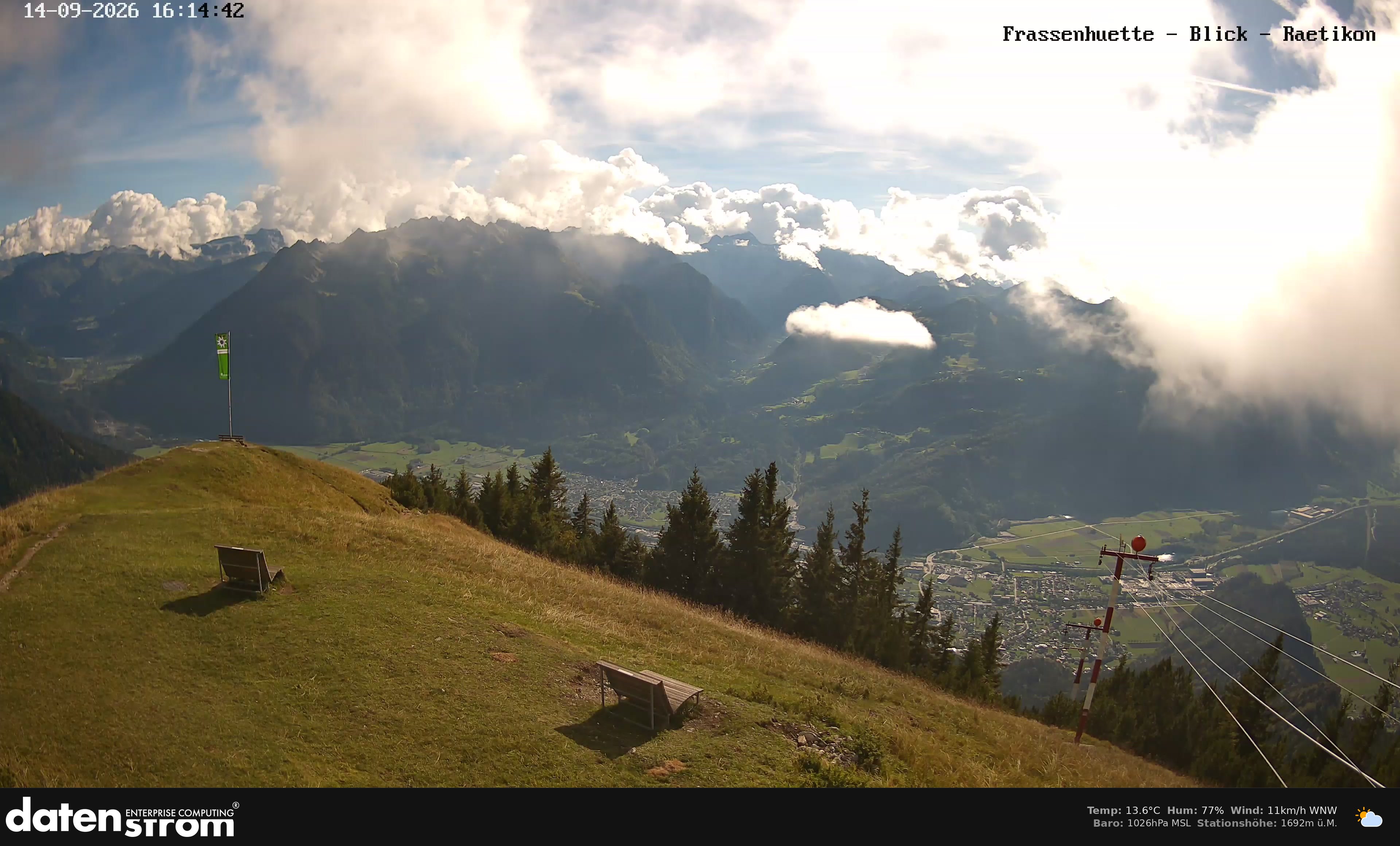 Bludenz - Frassen Hütte, Rätikon