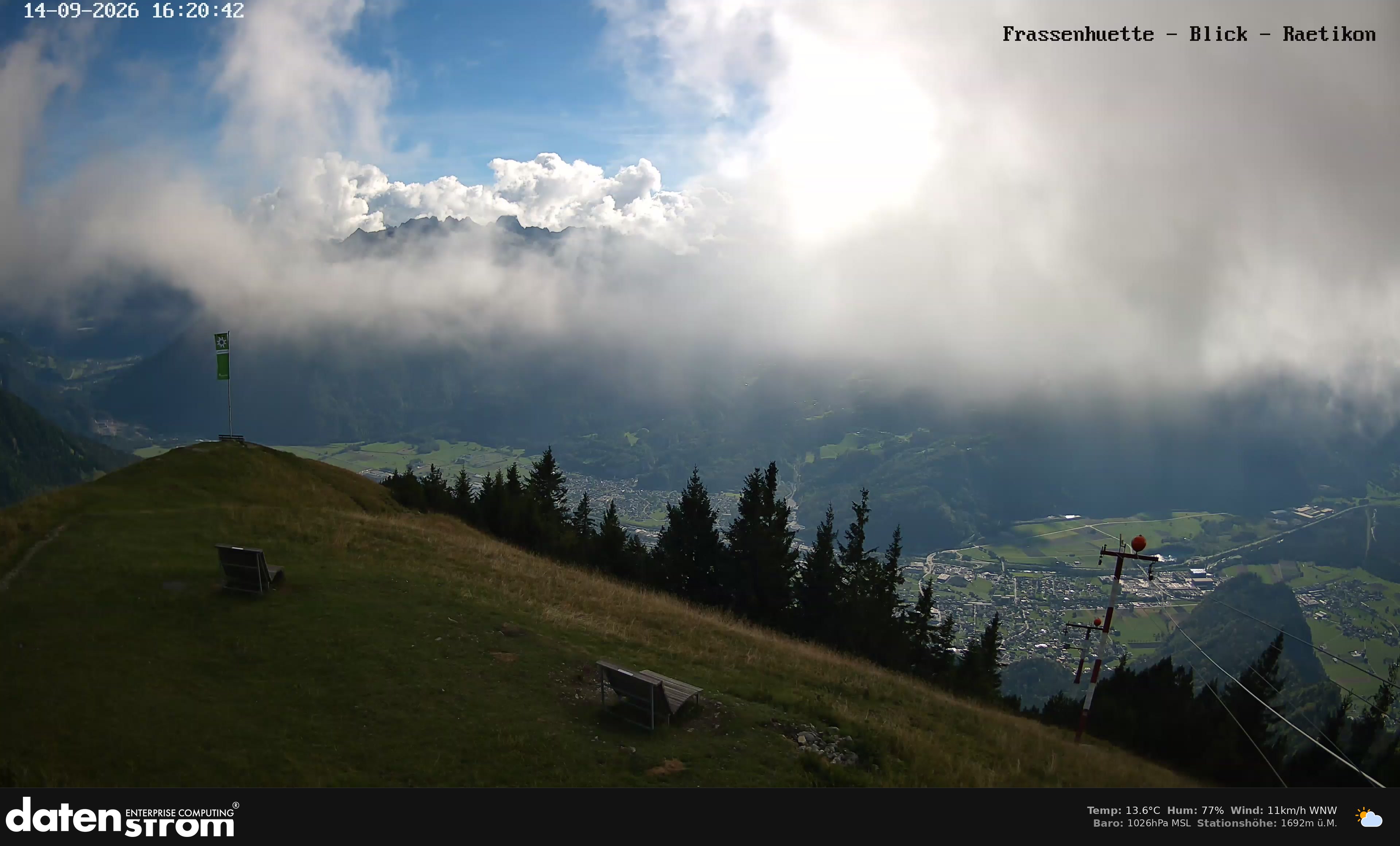 Bludenz - Frassen Hütte, Rätikon