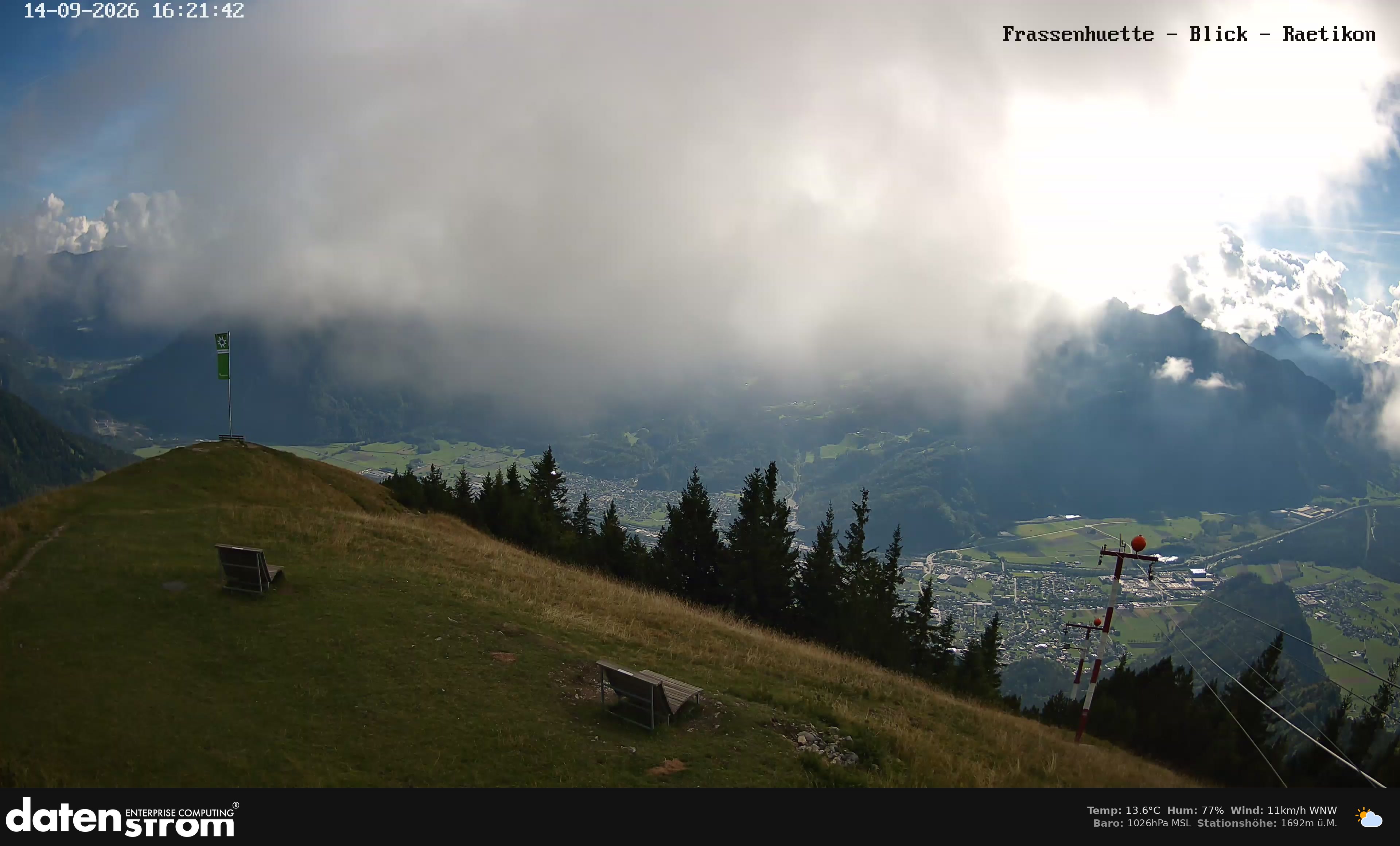 Bludenz - Frassen Hütte, Rätikon