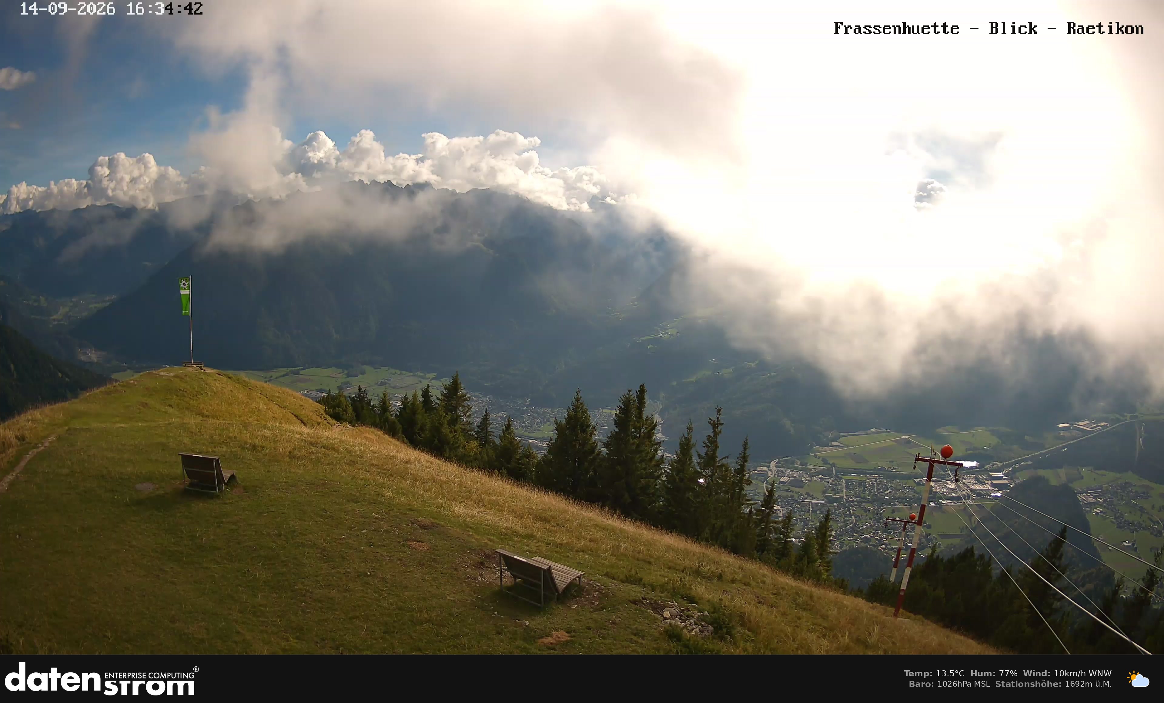 Bludenz - Frassen Hütte, Rätikon