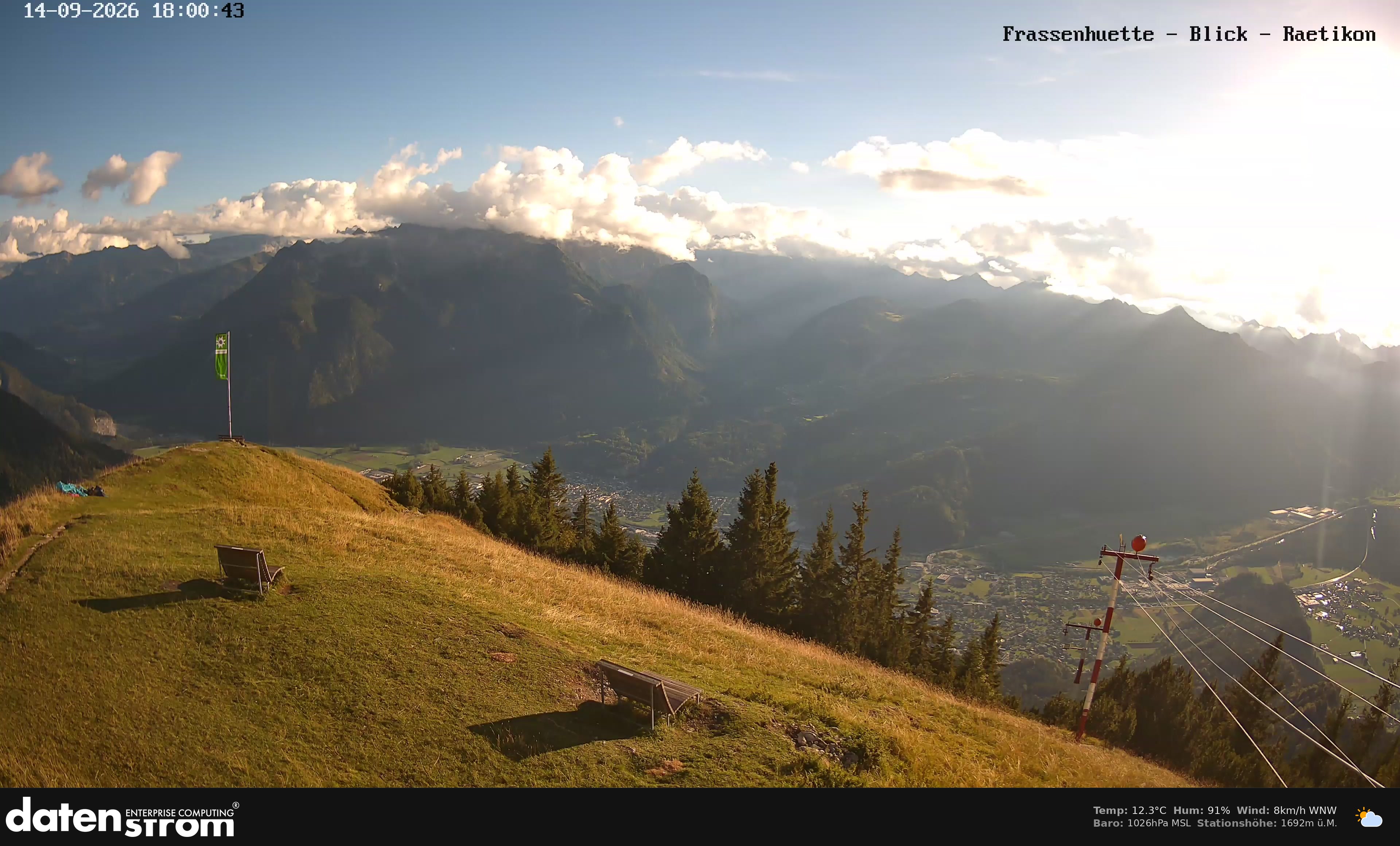 Bludenz - Frassen Hütte, Rätikon