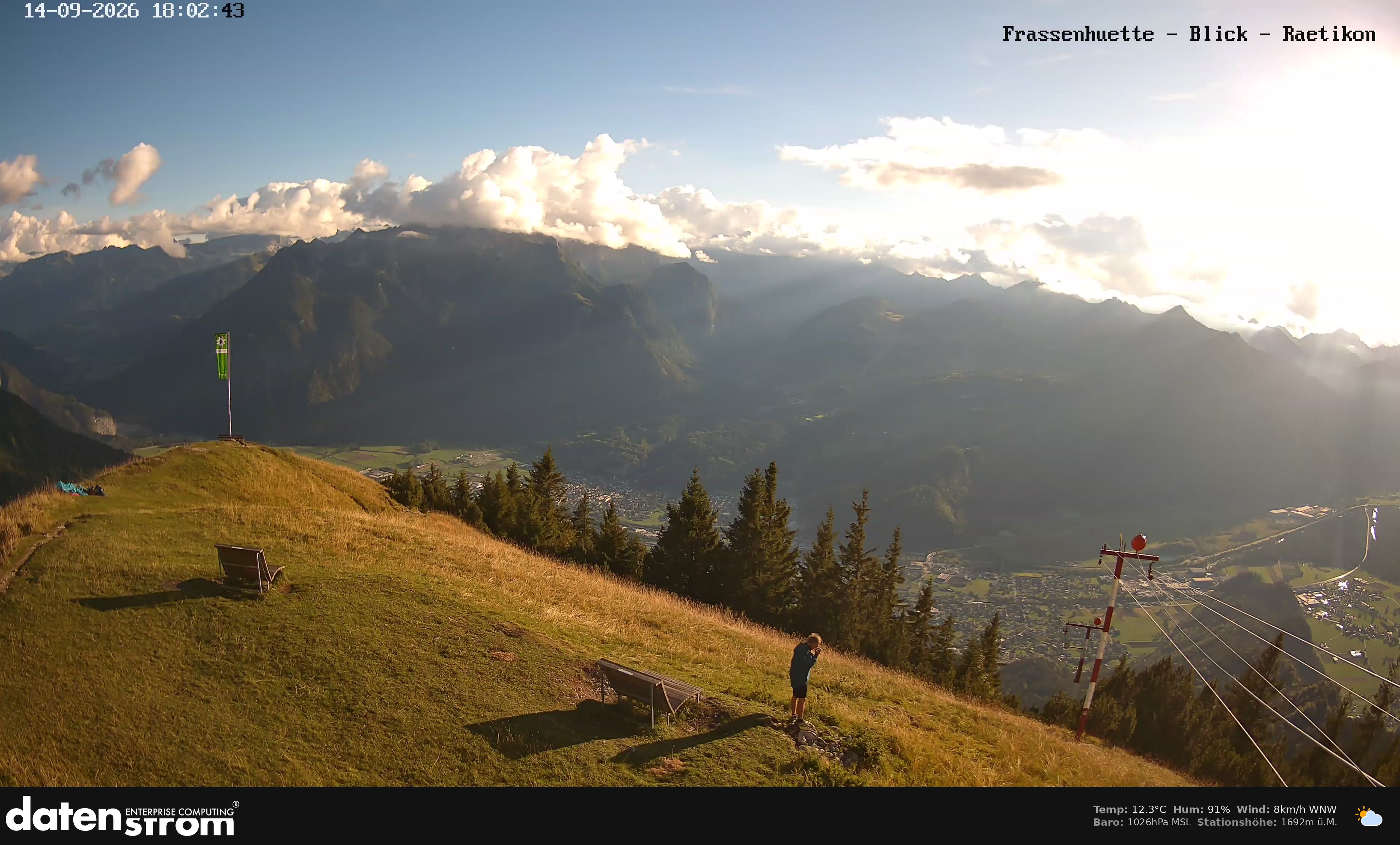 Bludenz - Frassen Hütte, Rätikon