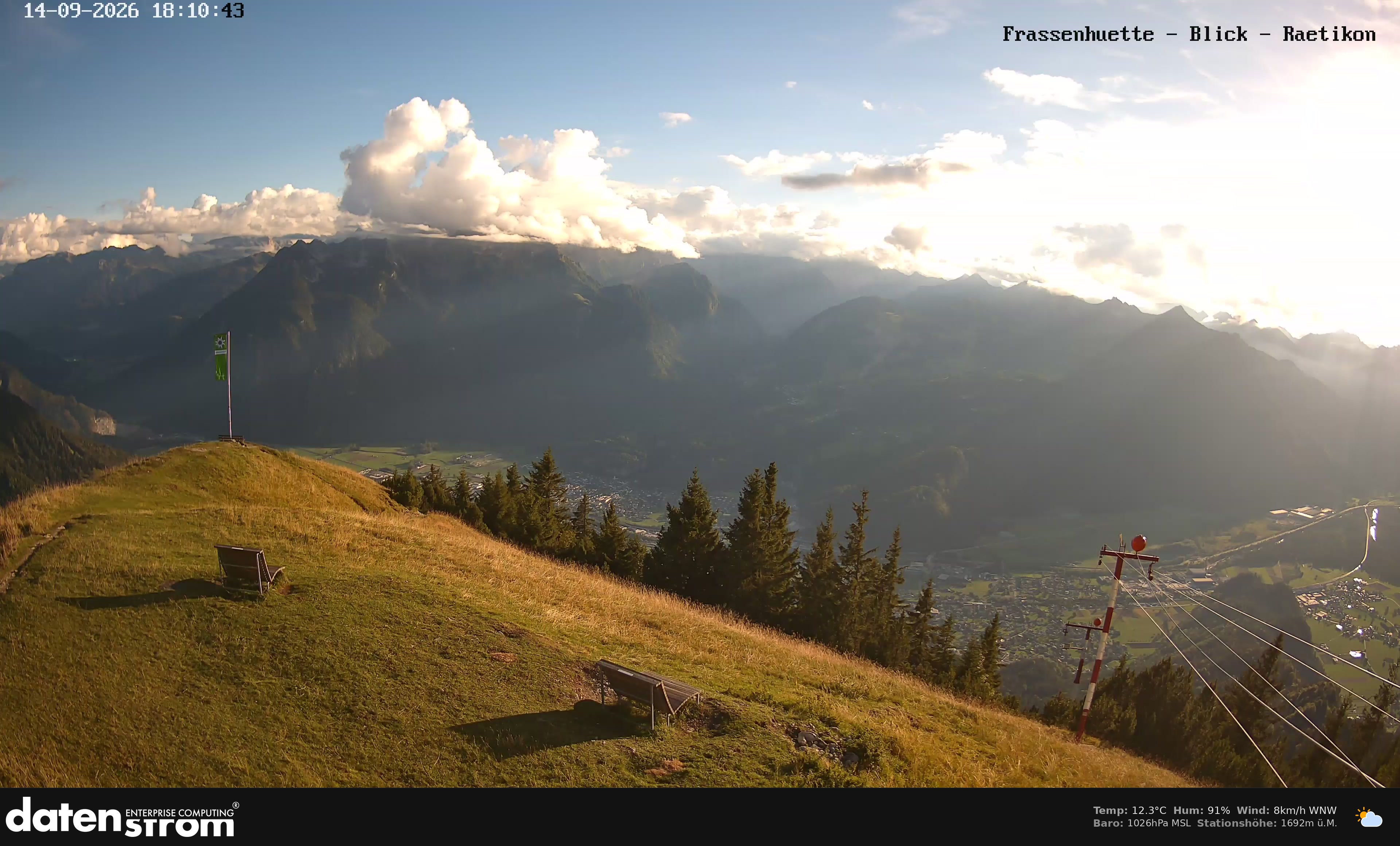 Bludenz - Frassen Hütte, Rätikon