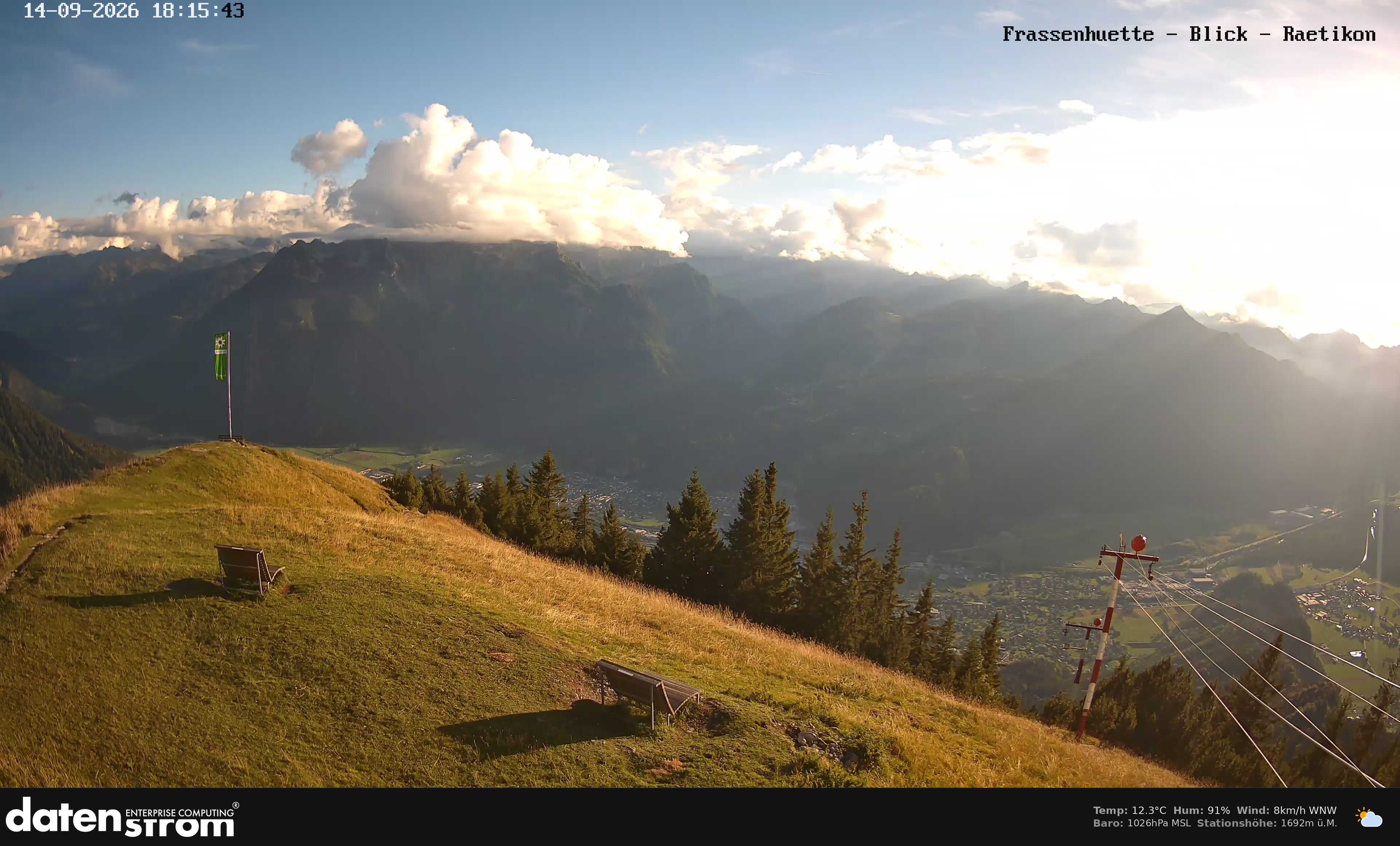 Bludenz - Frassen Hütte, Rätikon