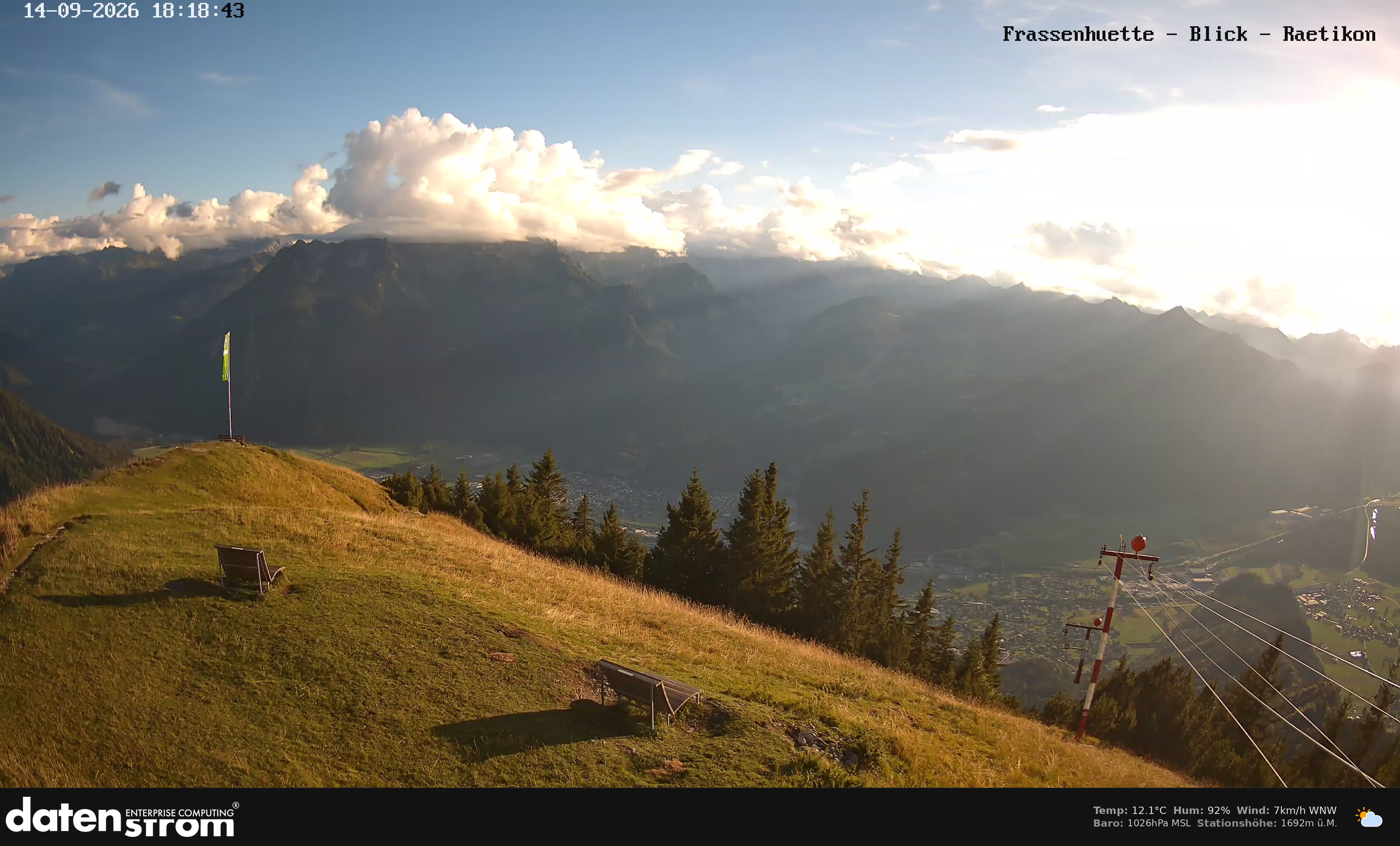 Bludenz - Frassen Hütte, Rätikon