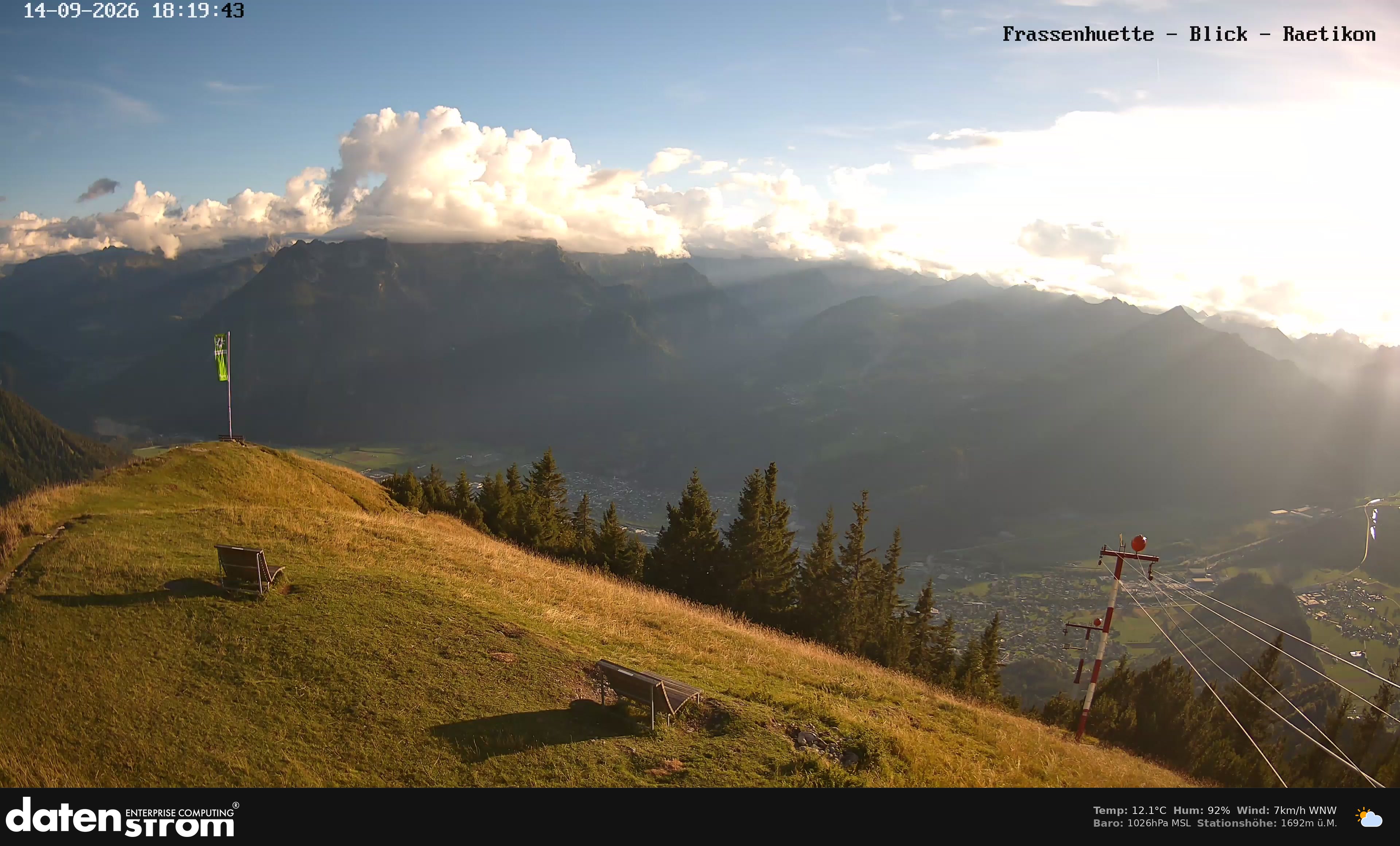Bludenz - Frassen Hütte, Rätikon