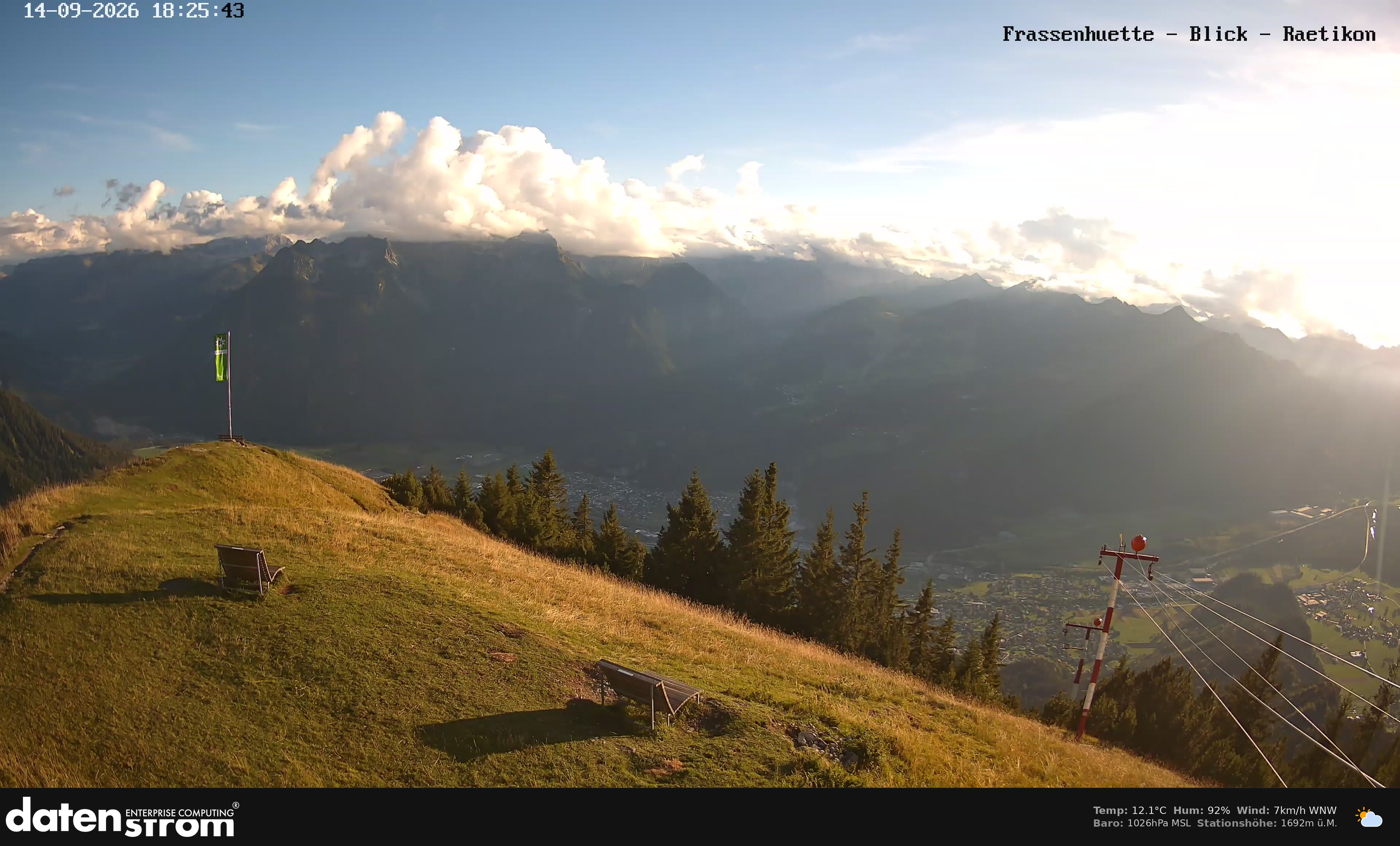 Bludenz - Frassen Hütte, Rätikon