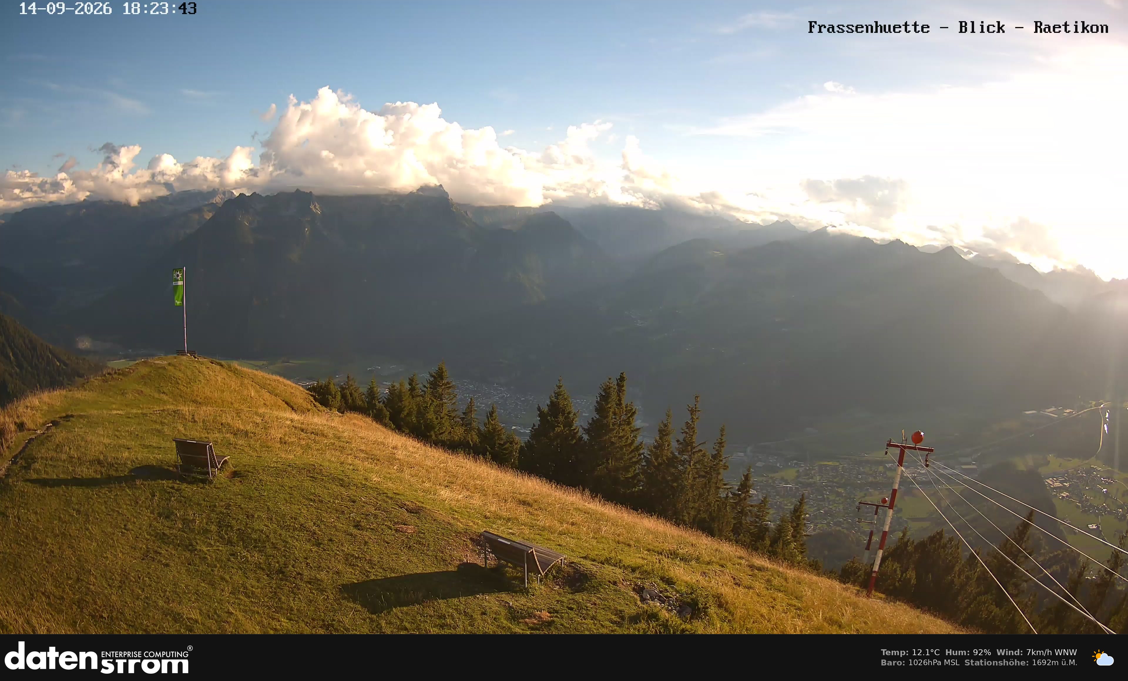 Bludenz - Frassen Hütte, Rätikon