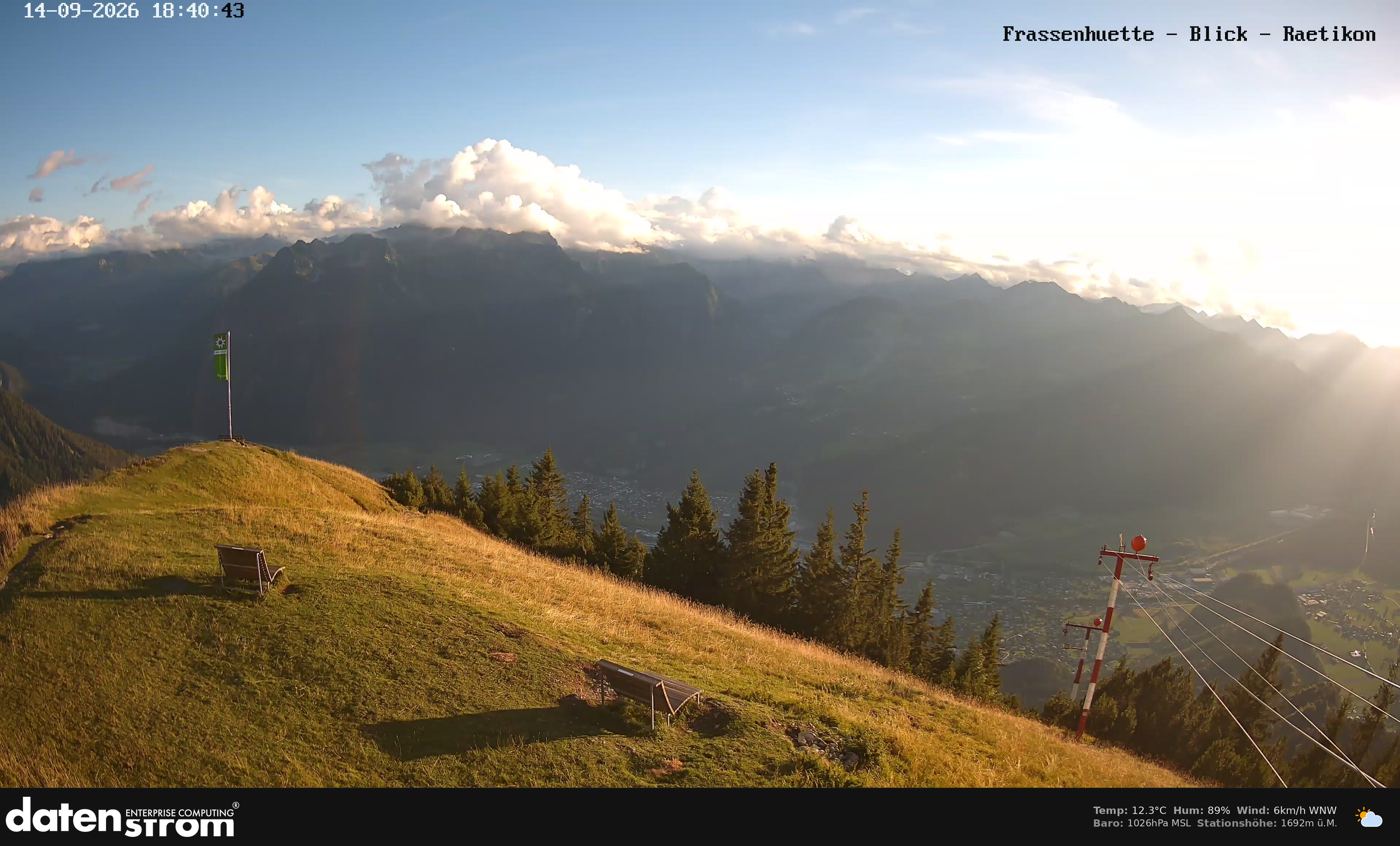 Bludenz - Frassen Hütte, Rätikon