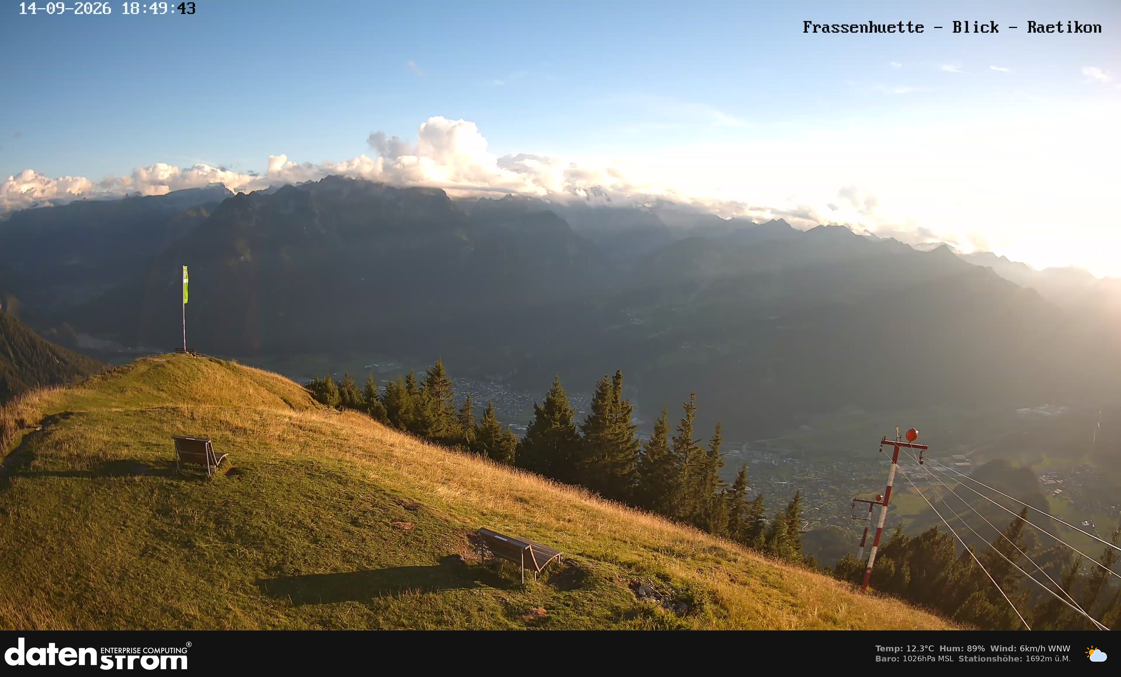 Bludenz - Frassen Hütte, Rätikon