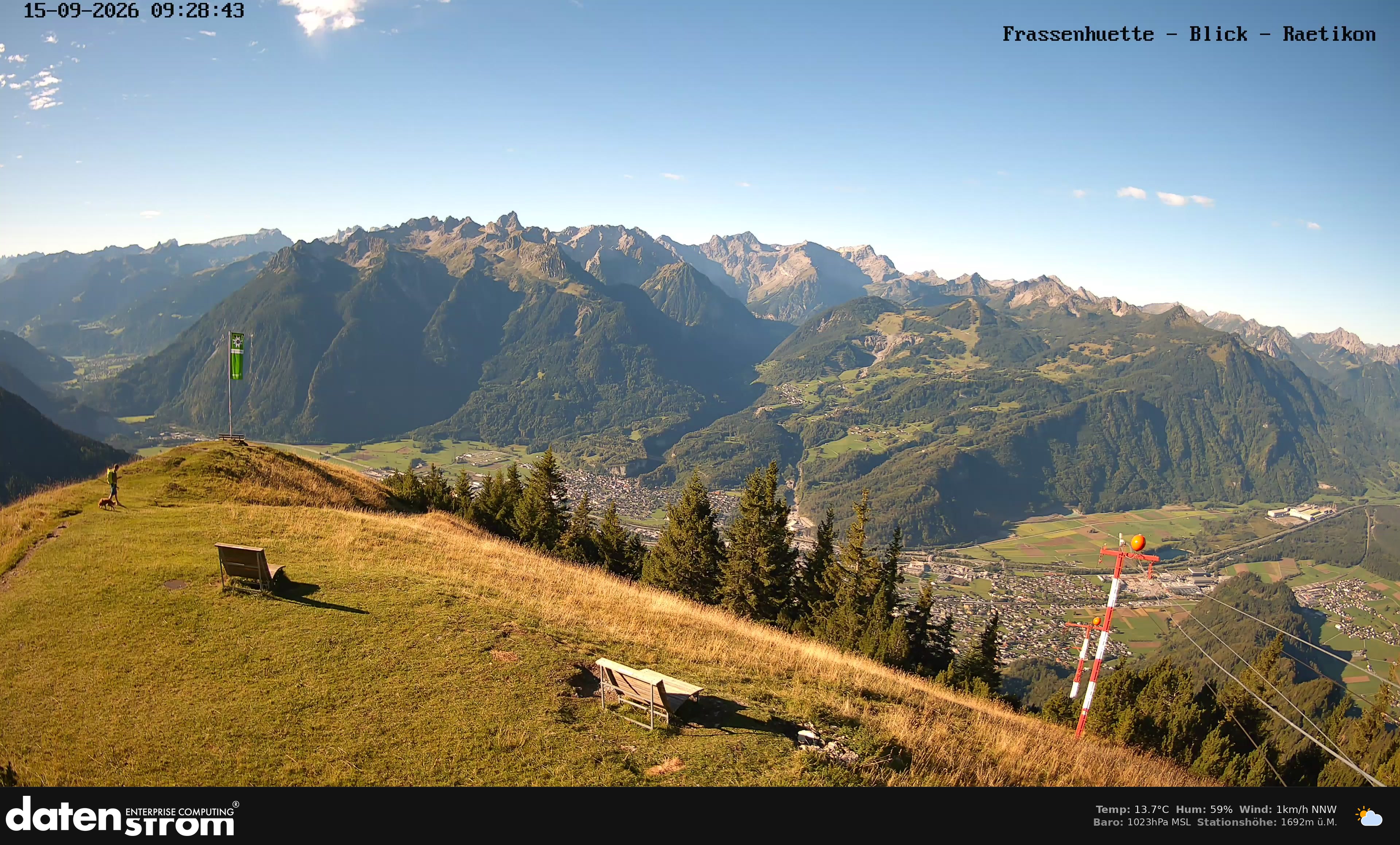 Bludenz - Frassen Hütte, Rätikon