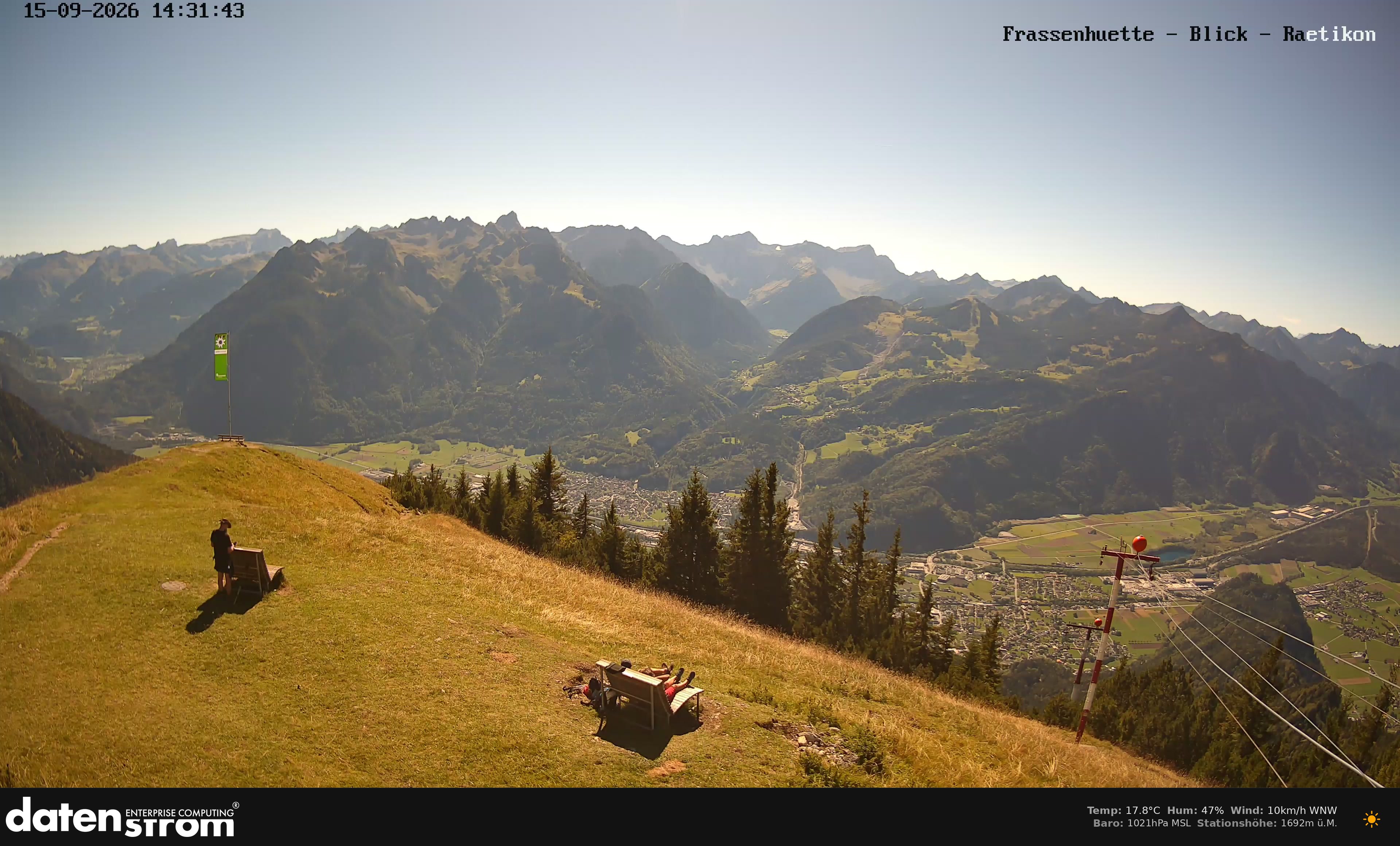 Bludenz - Frassen Hütte, Rätikon