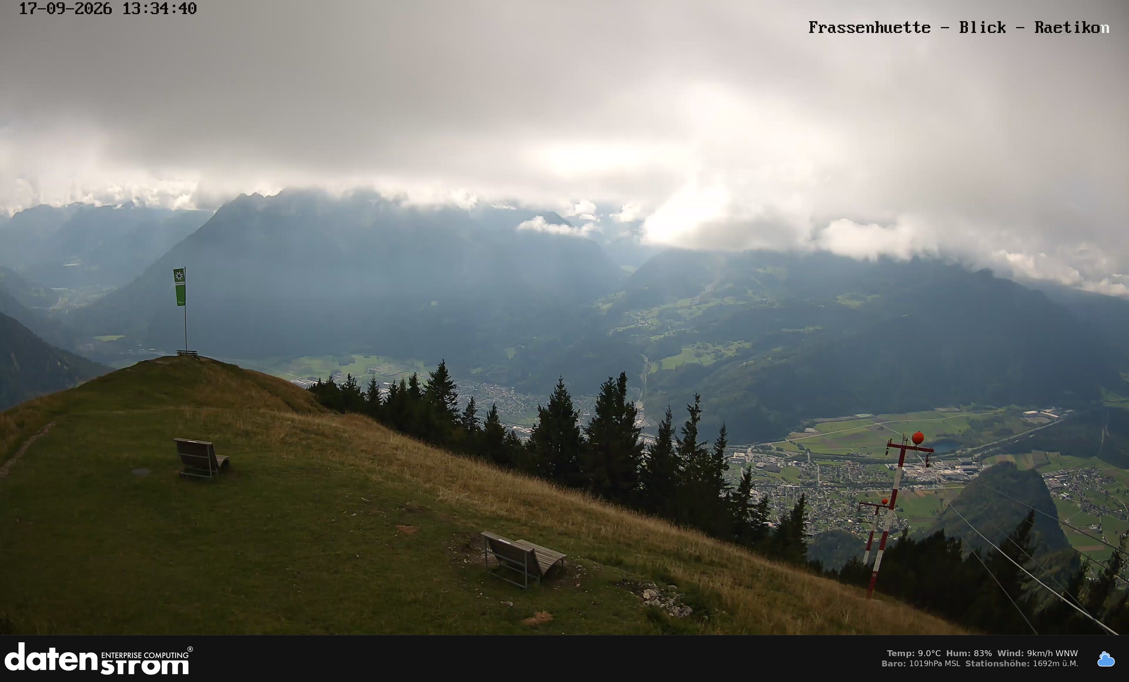 Bludenz - Frassen Hütte, Rätikon