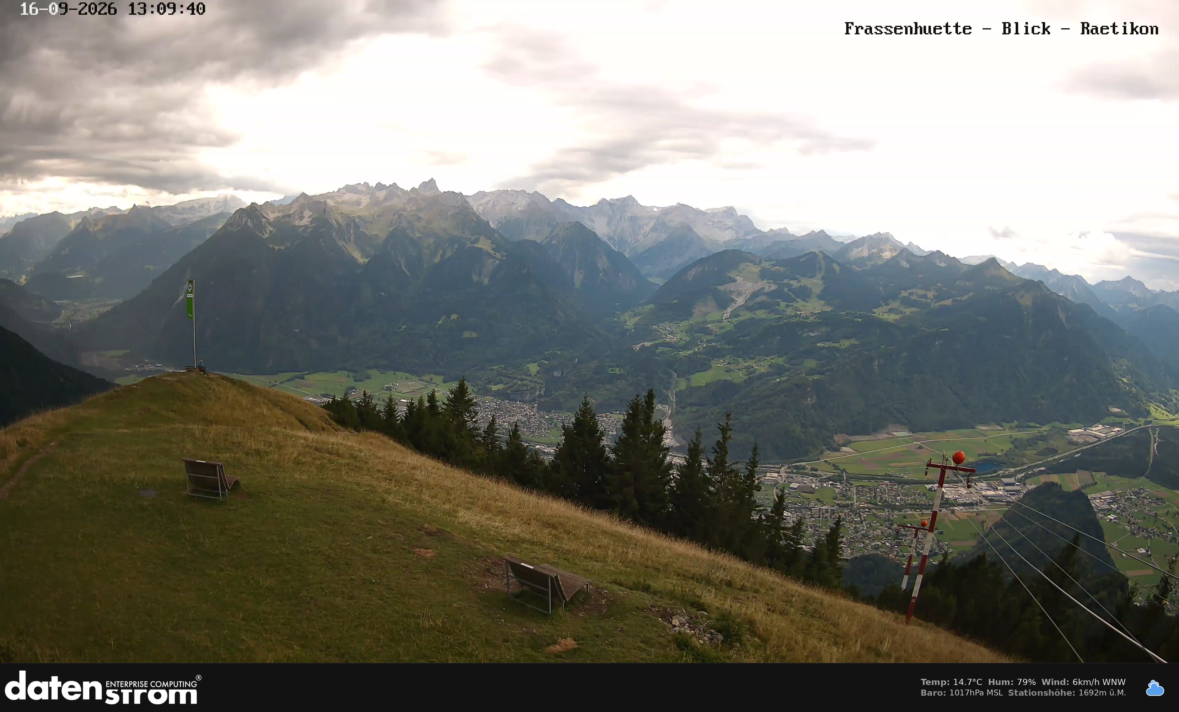 Bludenz - Frassen Hütte, Rätikon