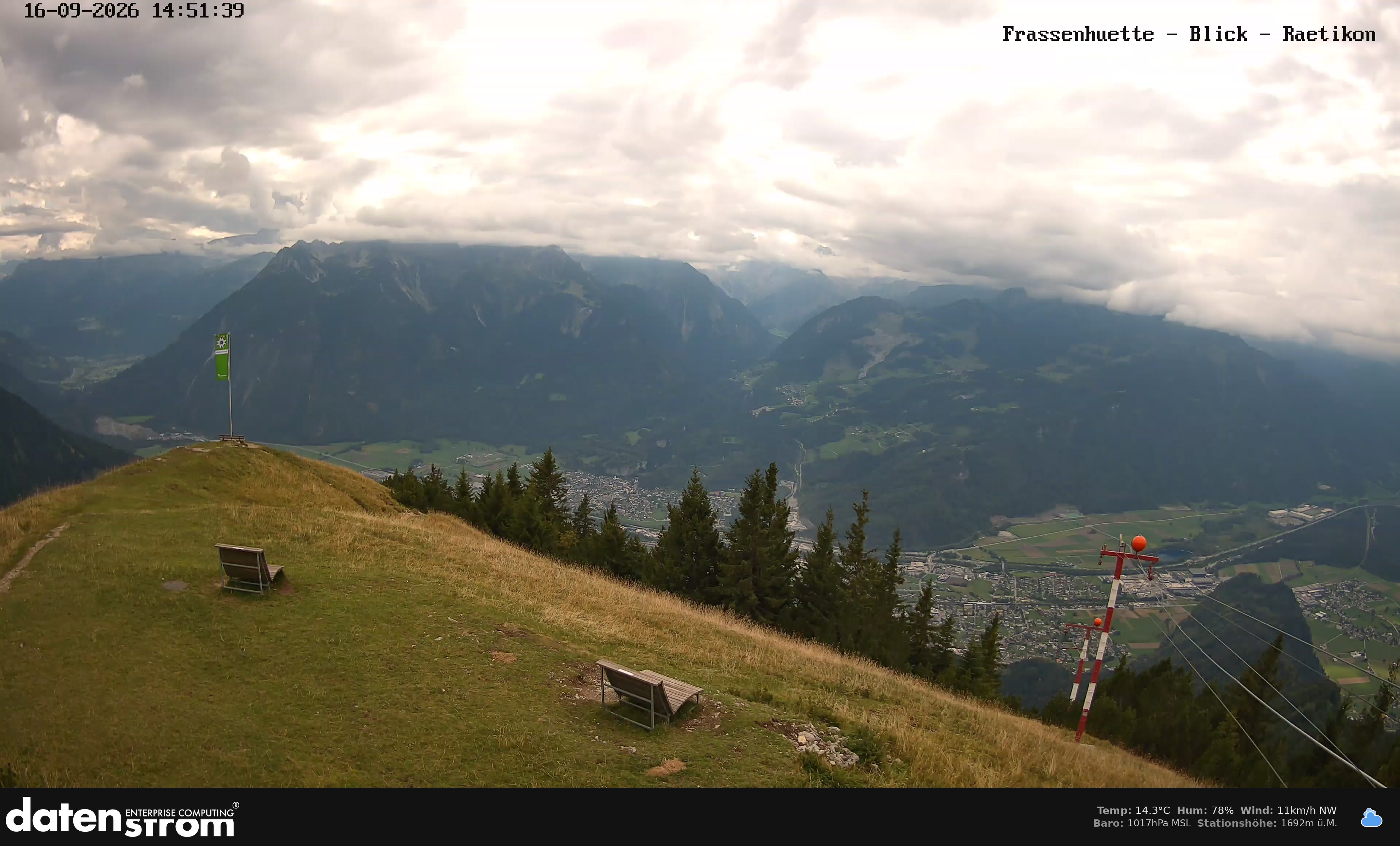 Bludenz - Frassen Hütte, Rätikon