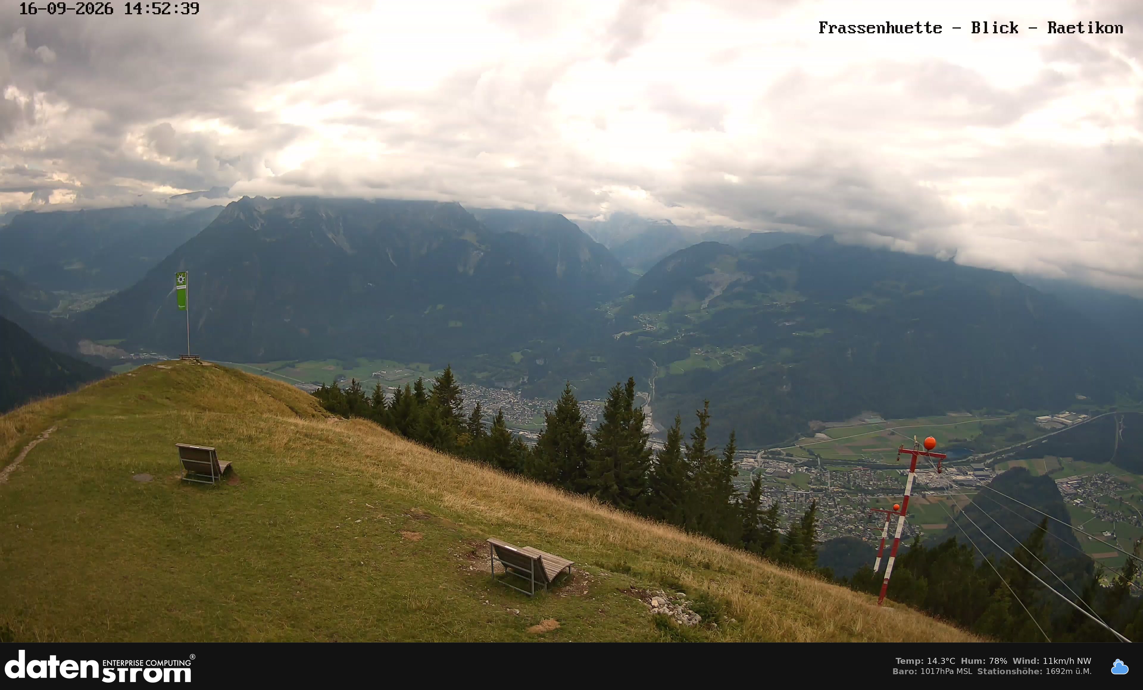 Bludenz - Frassen Hütte, Rätikon