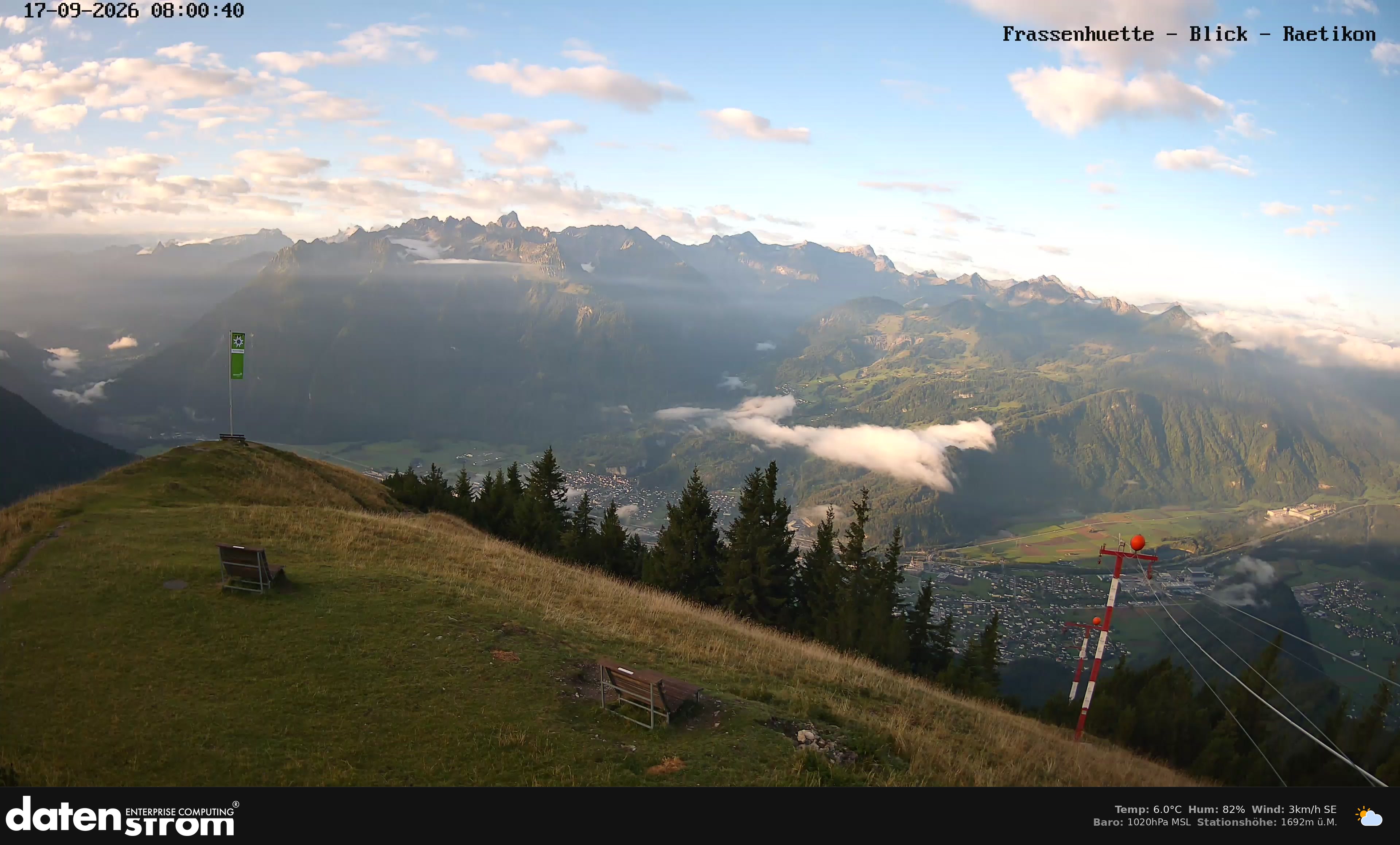 Bludenz - Frassen Hütte, Rätikon